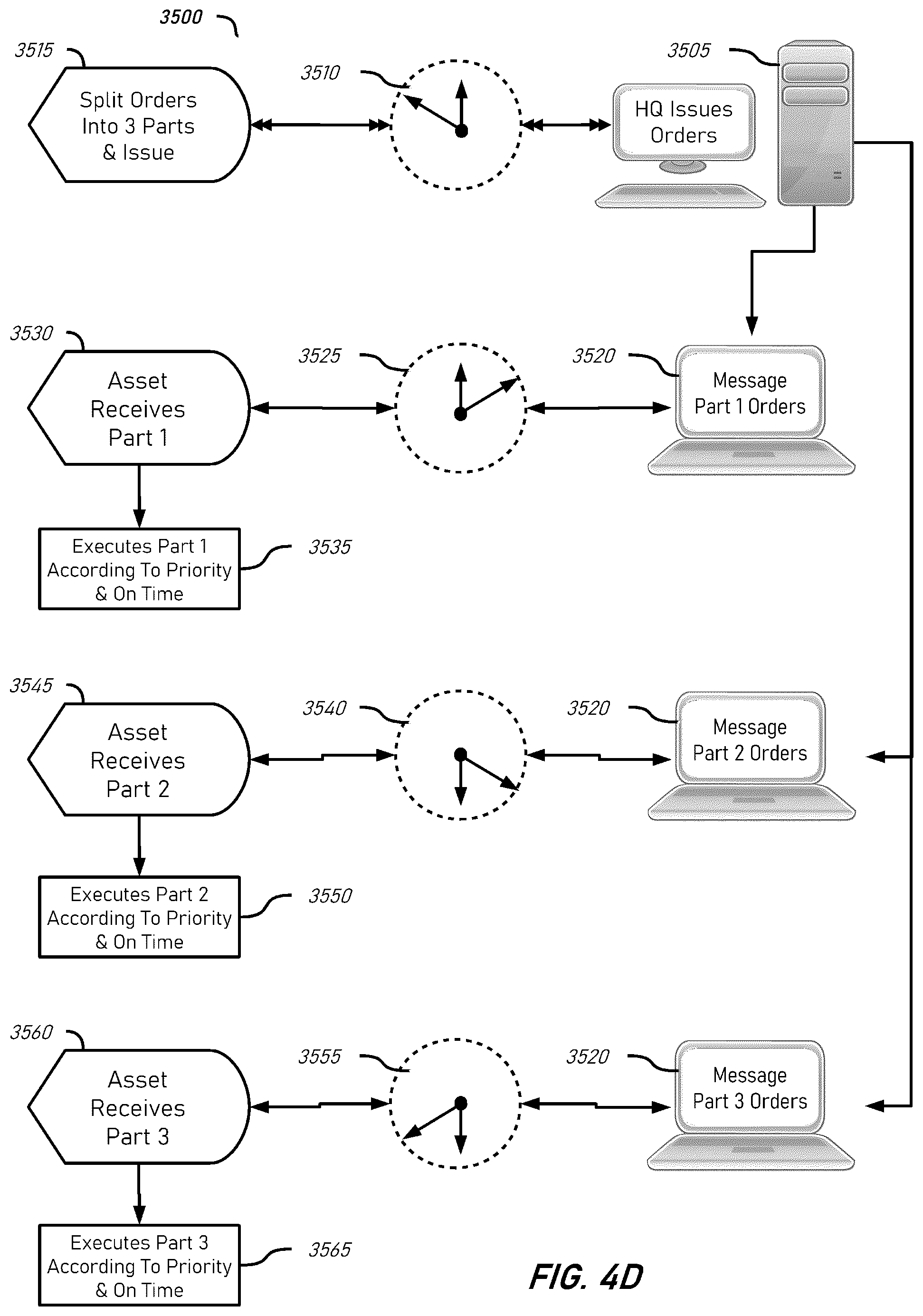 Patent US12368583 Figure 17 – Data security using randomized features