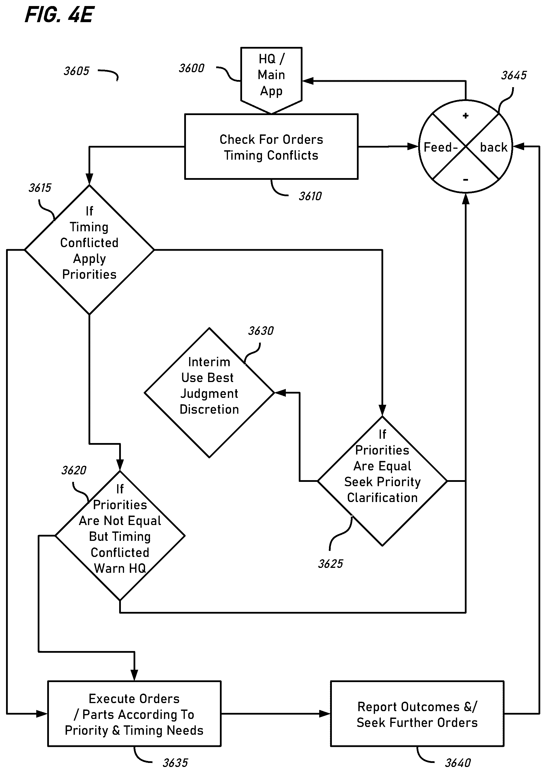 Patent US12368583 Figure 18 – Data security using randomized features