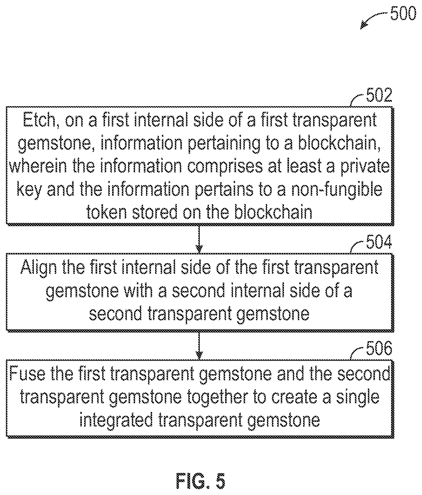 Patent US12368585 Figure 5 – System and method for internal etching of transparent materials with information pertaining to a blockchain