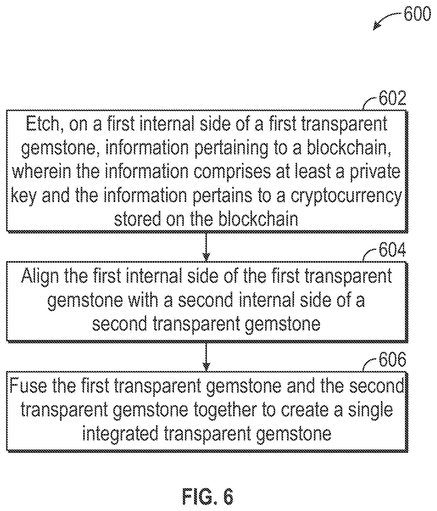 Patent US12368585 Figure 6 – System and method for internal etching of transparent materials with information pertaining to a blockchain