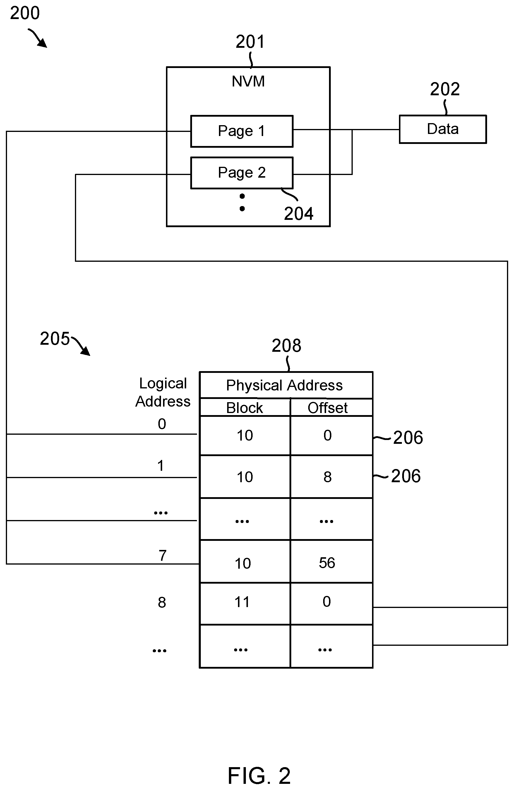 Patent US12368586 Figure 2 – Key version management in storage devices