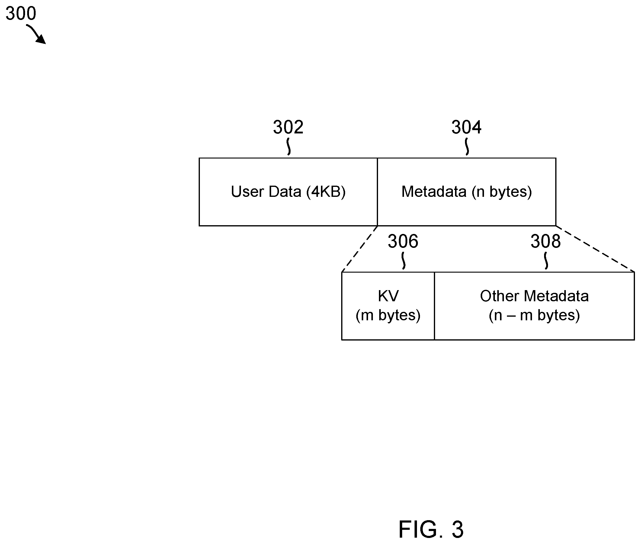 Patent US12368586 Figure 3 – Key version management in storage devices
