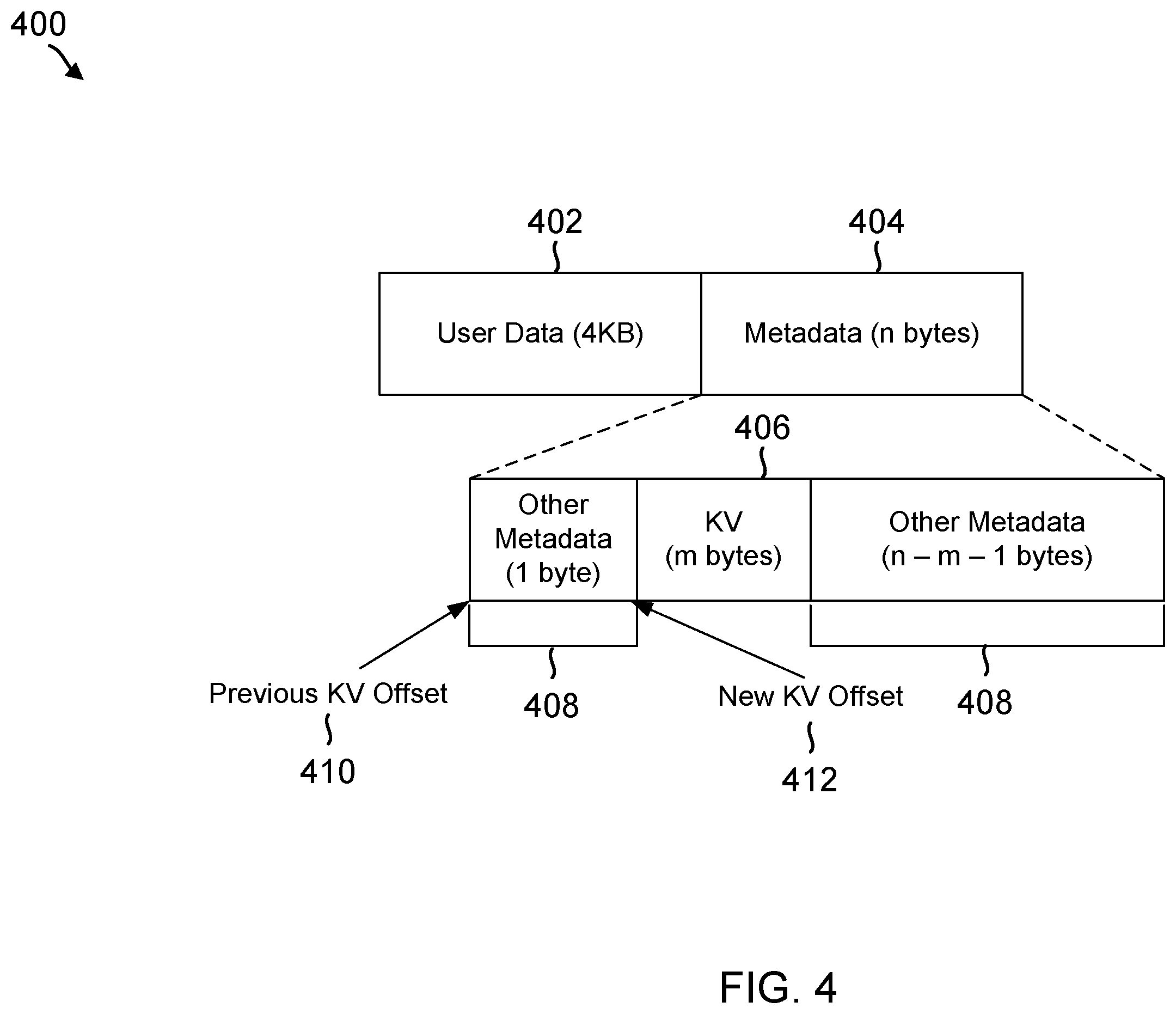 Patent US12368586 Figure 4 – Key version management in storage devices