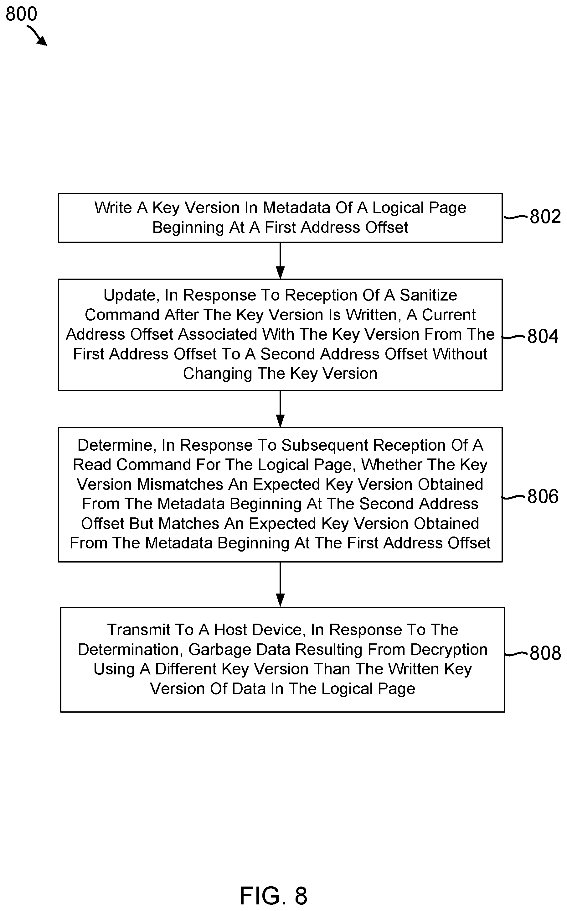 Patent US12368586 Figure 8 – Key version management in storage devices