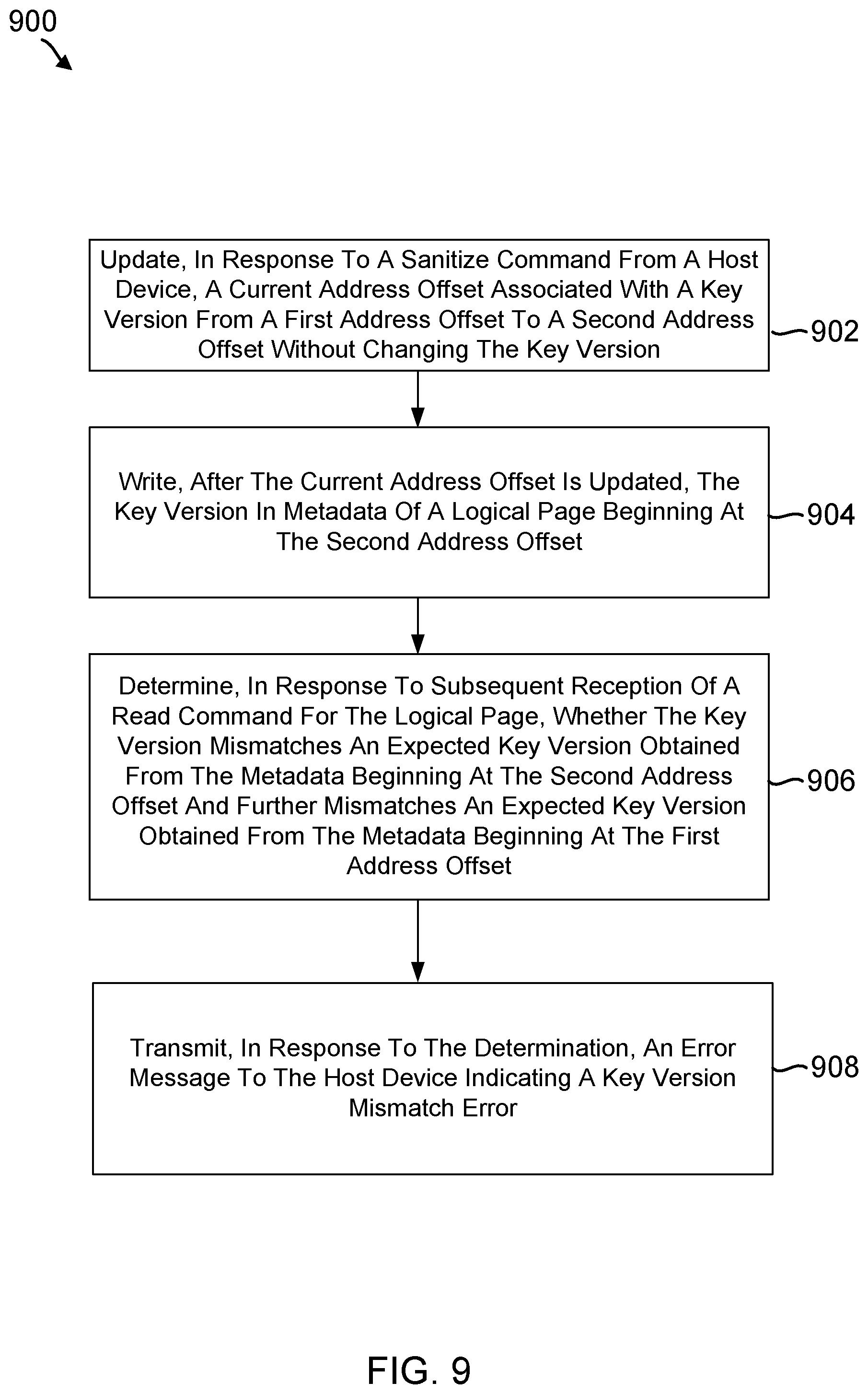 Patent US12368586 Figure 9 – Key version management in storage devices