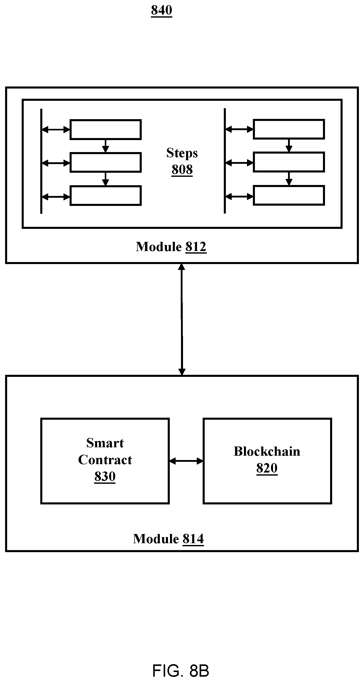 Patent US12368589 Figure 10 – Method to validate ownership and authentication of a digital asset