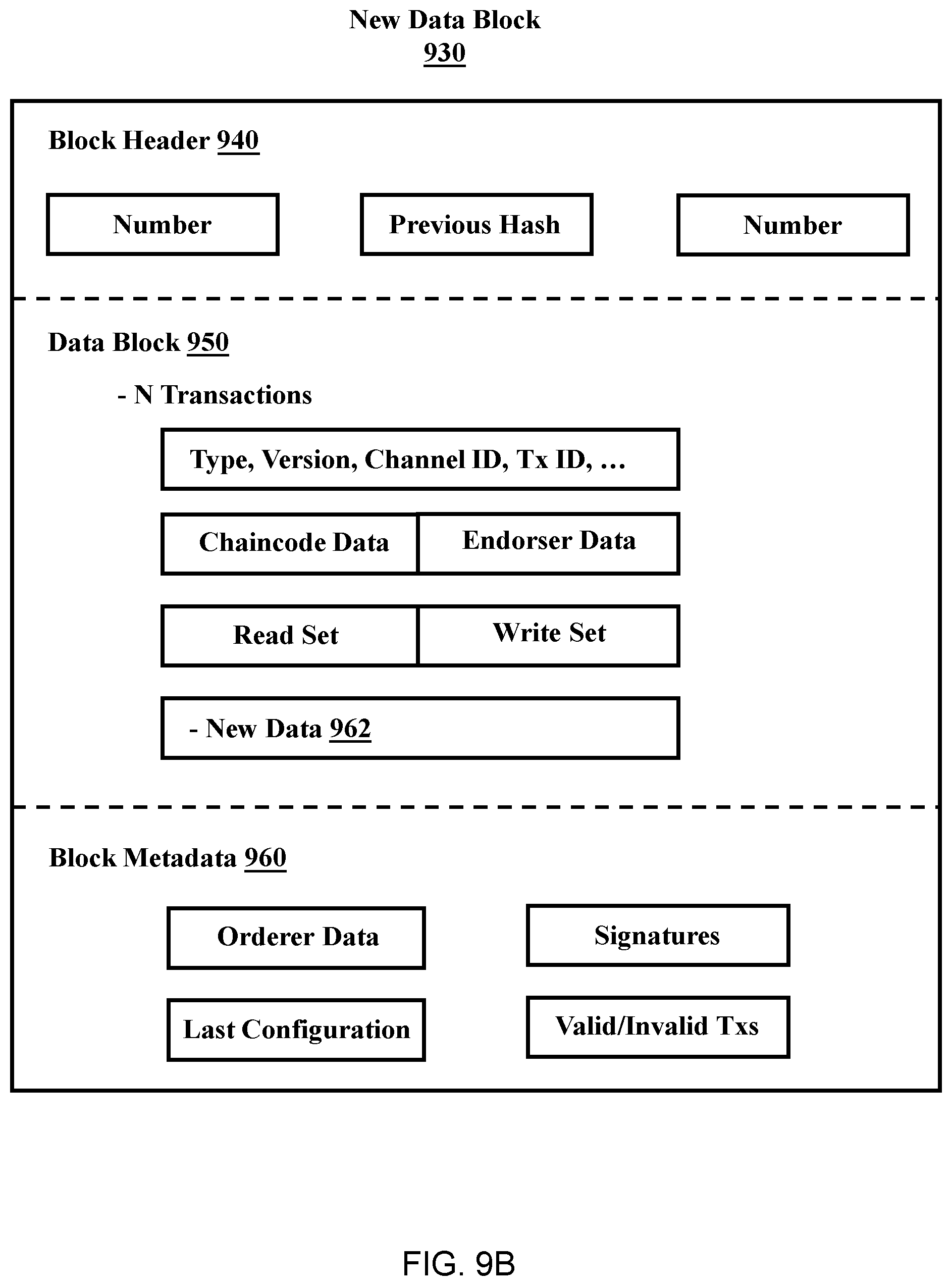 Patent US12368589 Figure 14 – Method to validate ownership and authentication of a digital asset