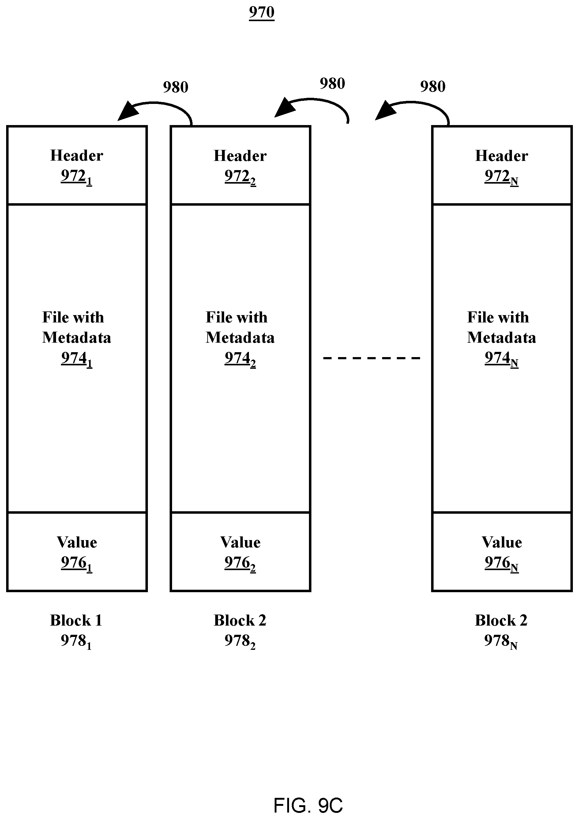 Patent US12368589 Figure 15 – Method to validate ownership and authentication of a digital asset