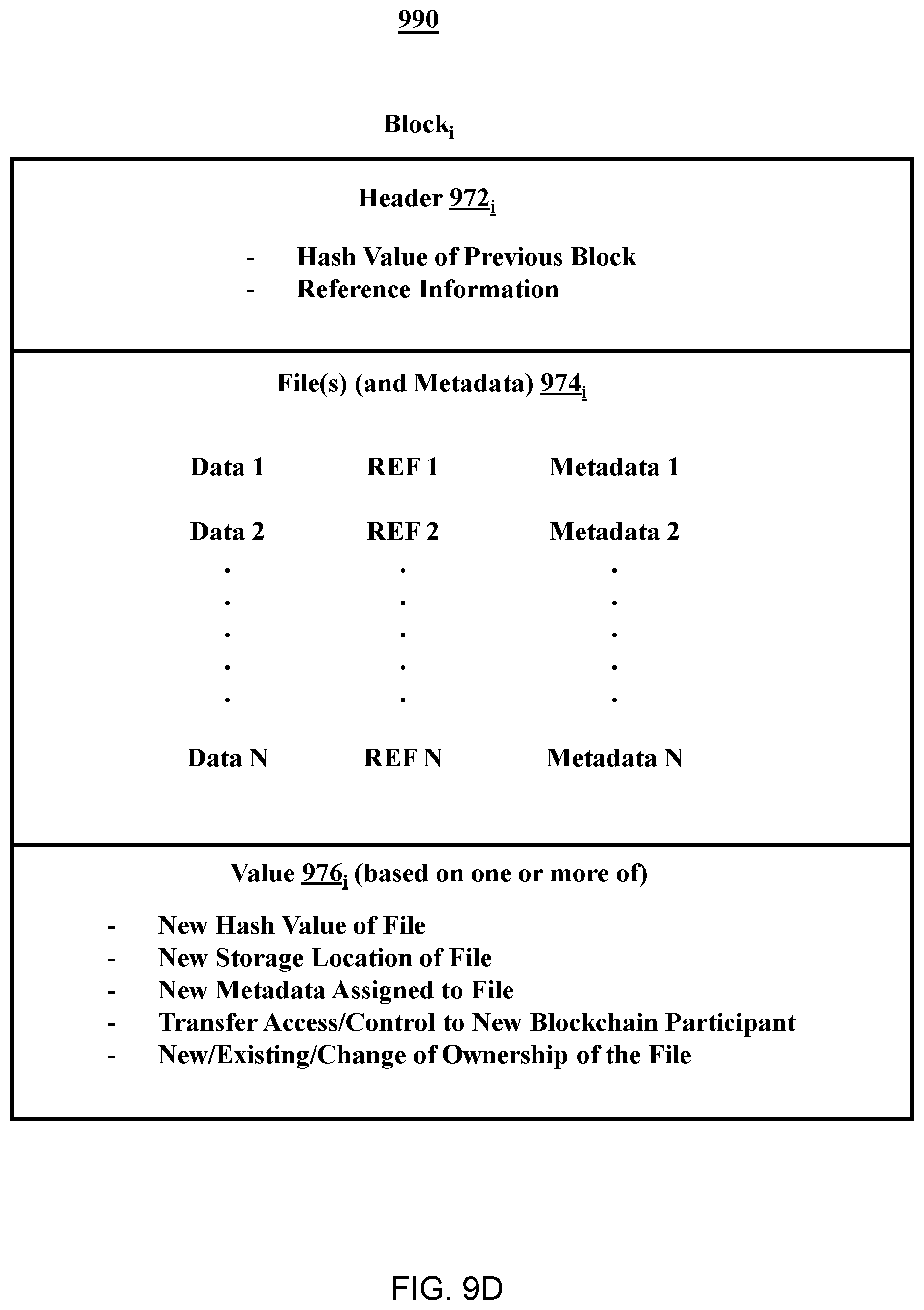 Patent US12368589 Figure 16 – Method to validate ownership and authentication of a digital asset