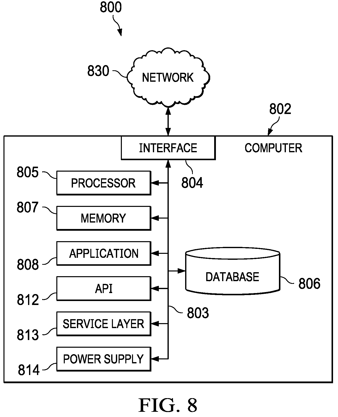 Patent US12368591 Figure 9 – Blockchain enhanced identity access management system