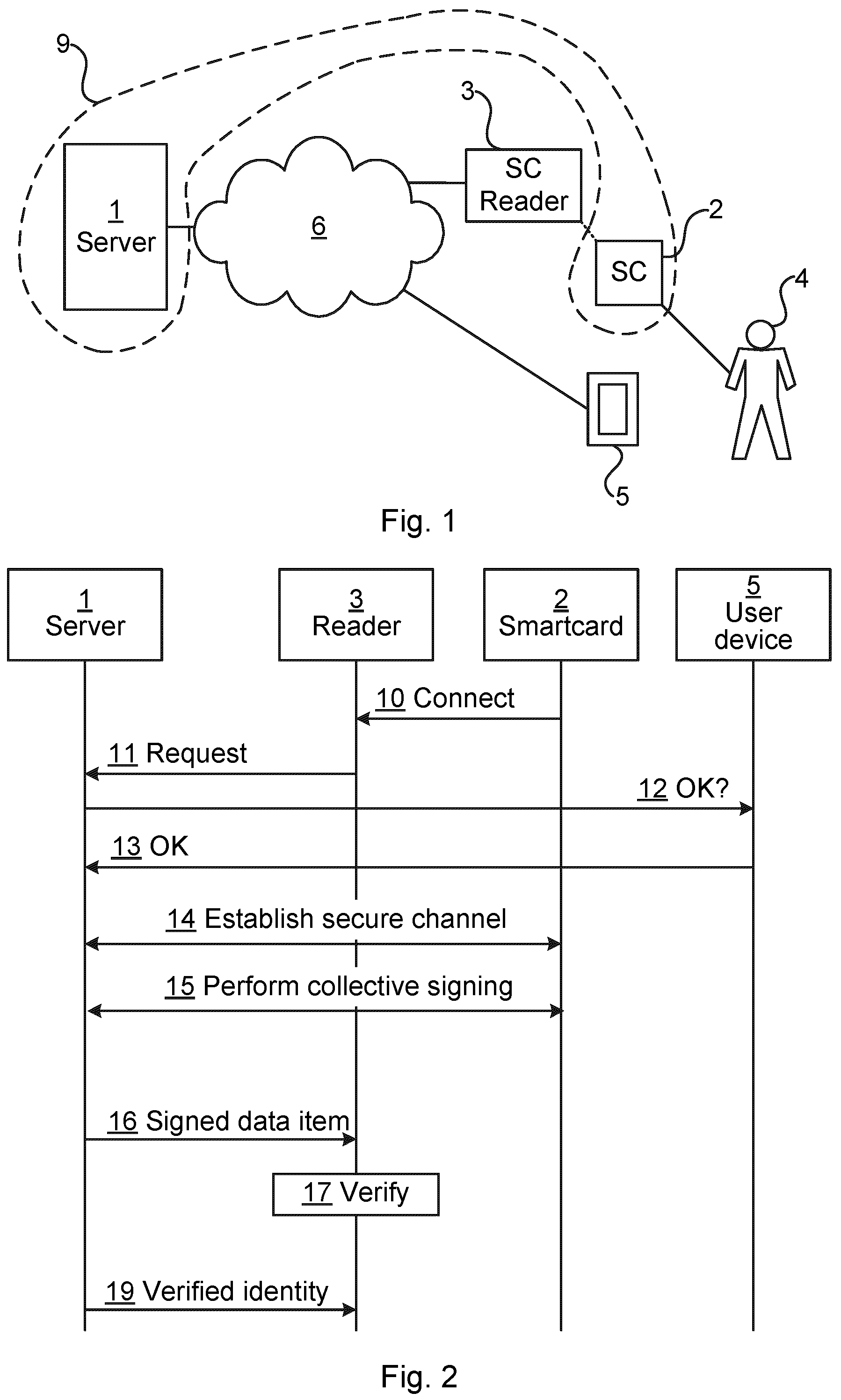 Patent US12368592 Figure 1 – Cryptographic signing of a data item