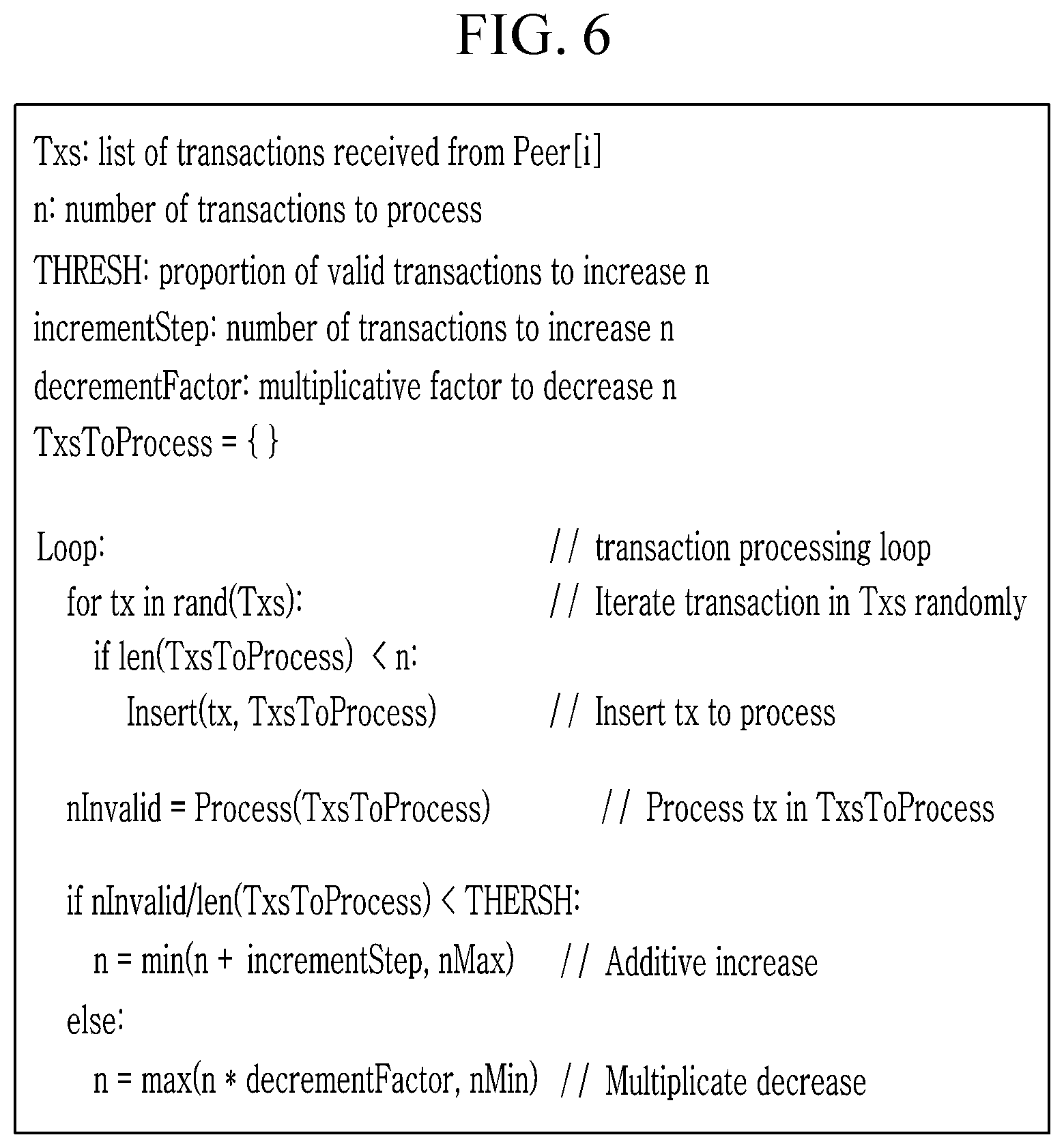 Patent US12368595 Figure 6 – Method and apparatus for verifying validity of transactions and blocks