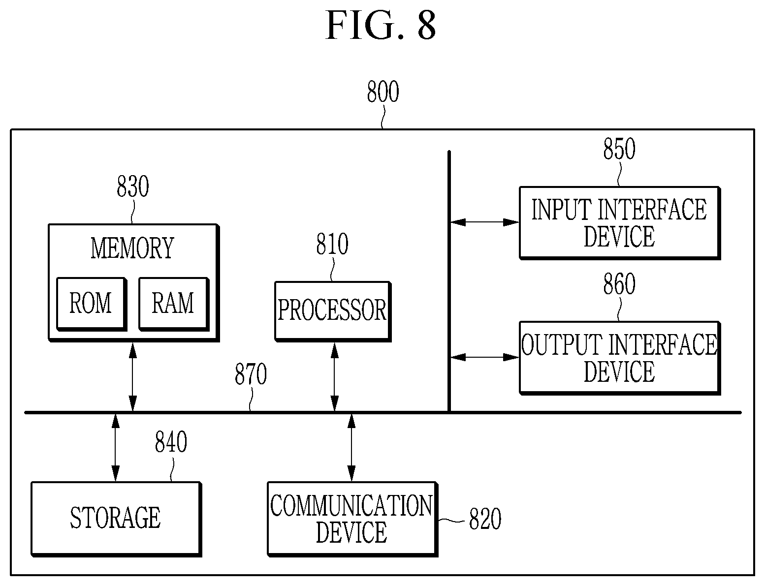 Patent US12368595 Figure 8 – Method and apparatus for verifying validity of transactions and blocks