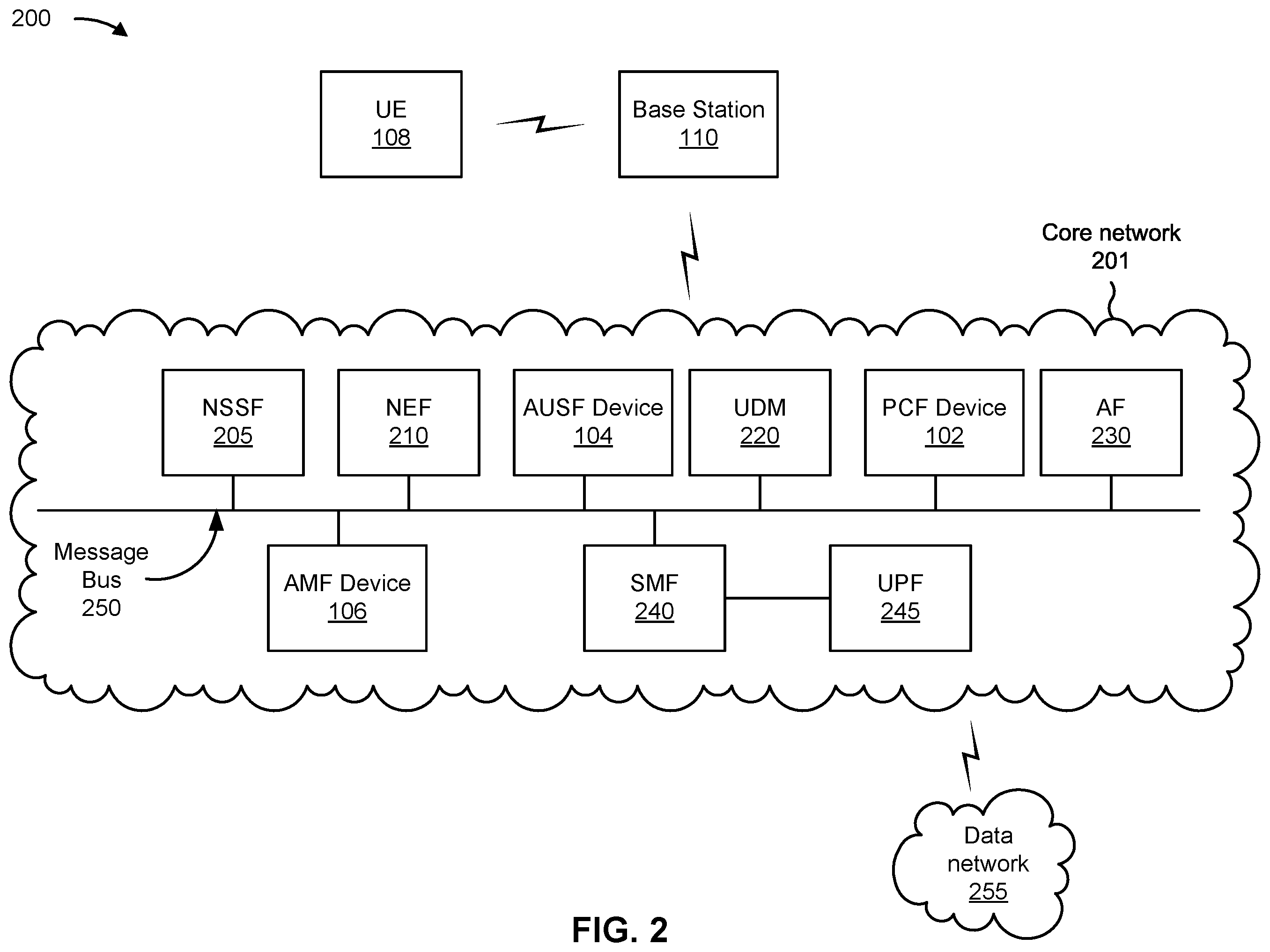 Patent US12368599 Figure 3 – Systems and methods for secure policy messaging