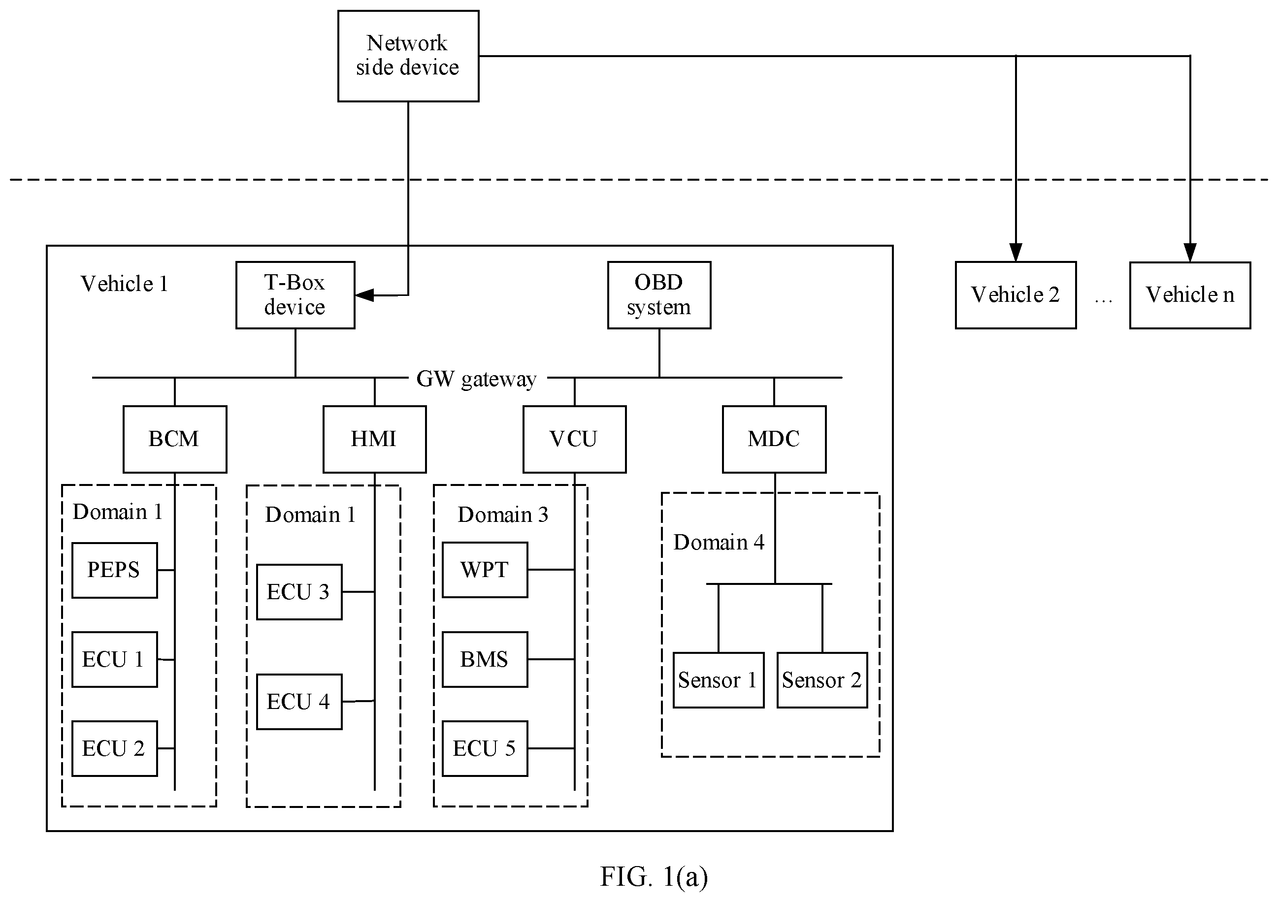 Patent US12368604 Figure 1 – Certificate list update method and apparatus