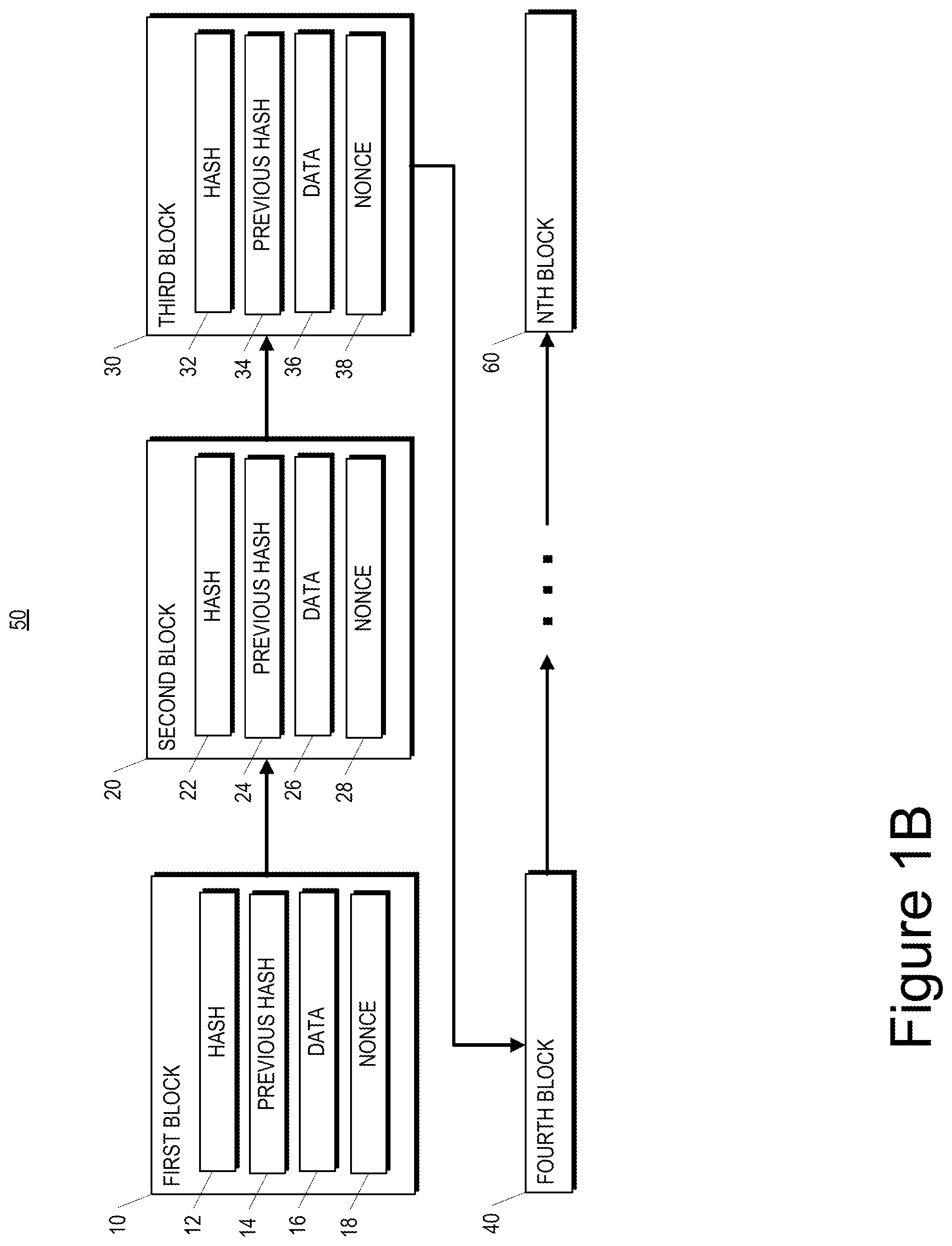 Patent US12368607 Figure 2 – Identity management for Web2 and Web3 environments