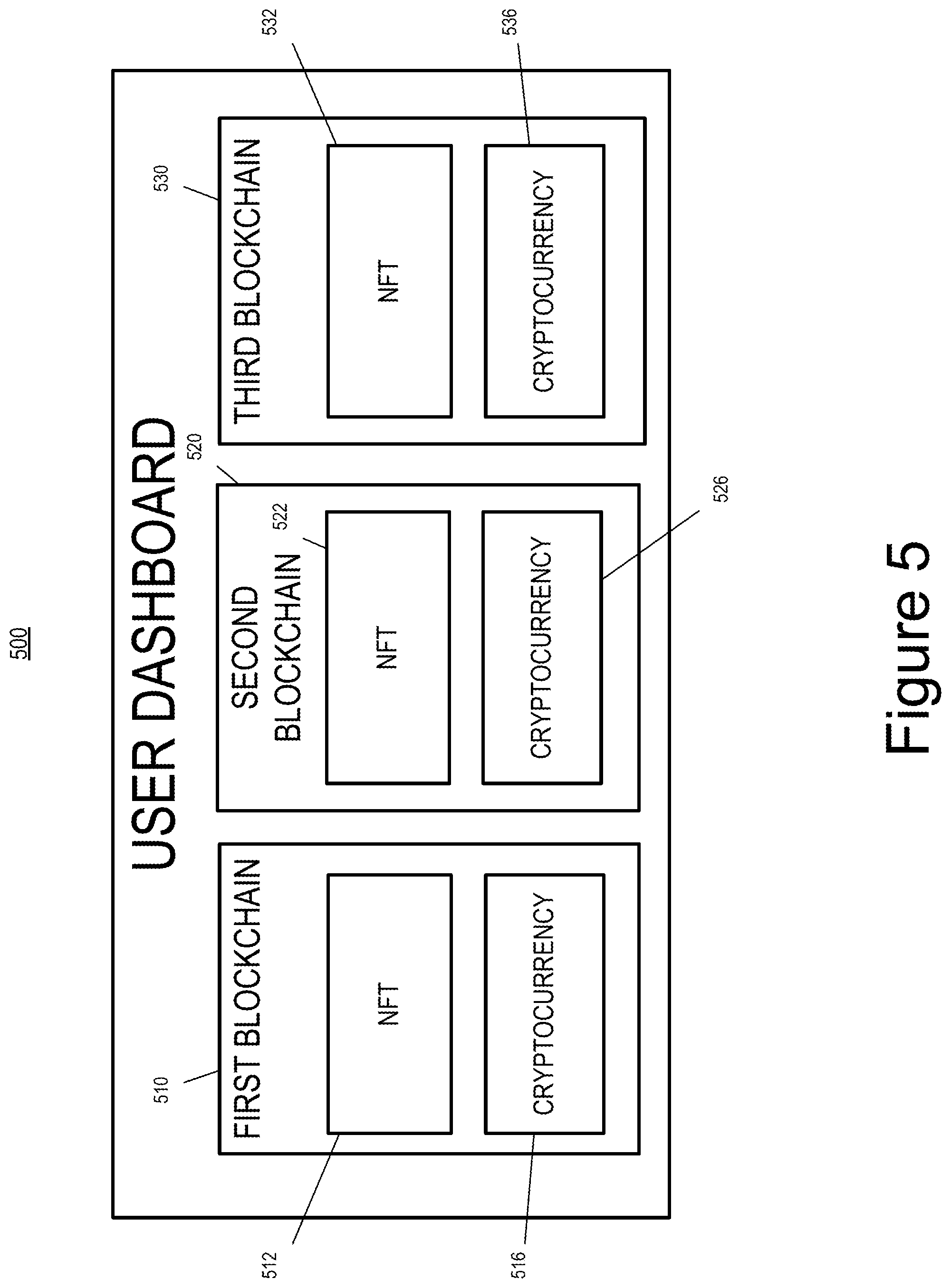 Patent US12368607 Figure 6 – Identity management for Web2 and Web3 environments