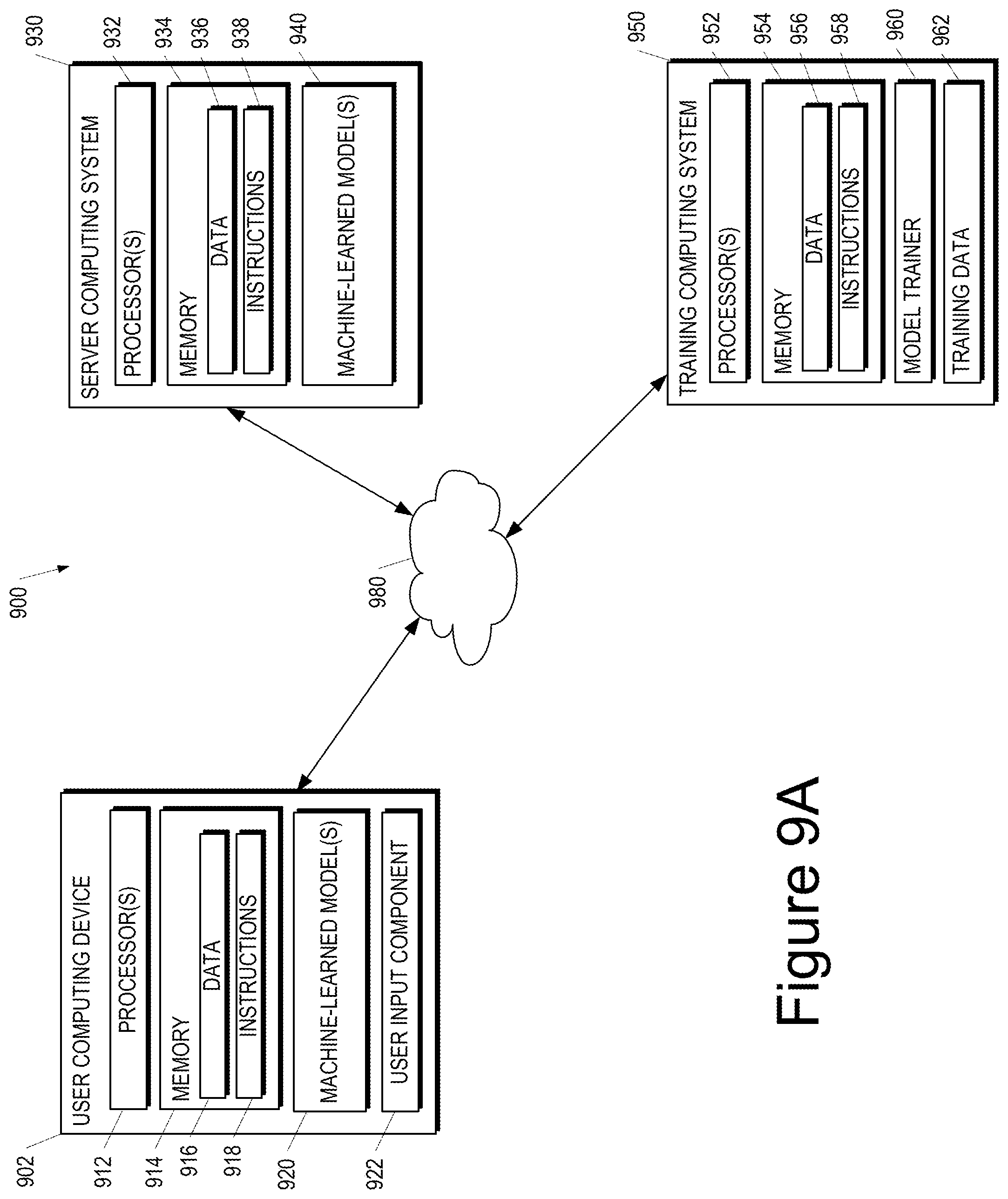 Patent US12368607 Figure 10 – Identity management for Web2 and Web3 environments