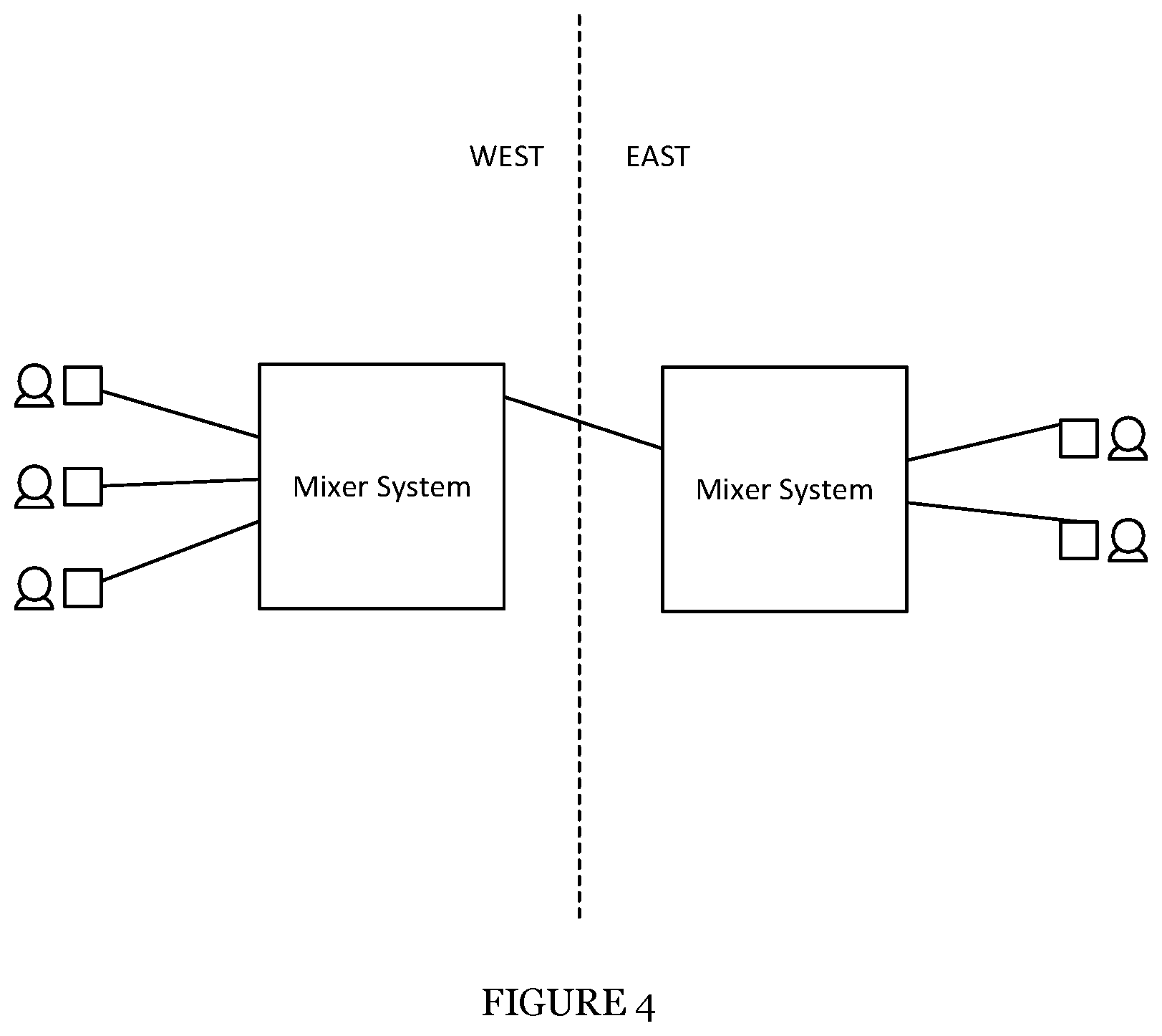 Patent US12368609 Figure 4 – System and method for managing conferencing in a distributed communication network