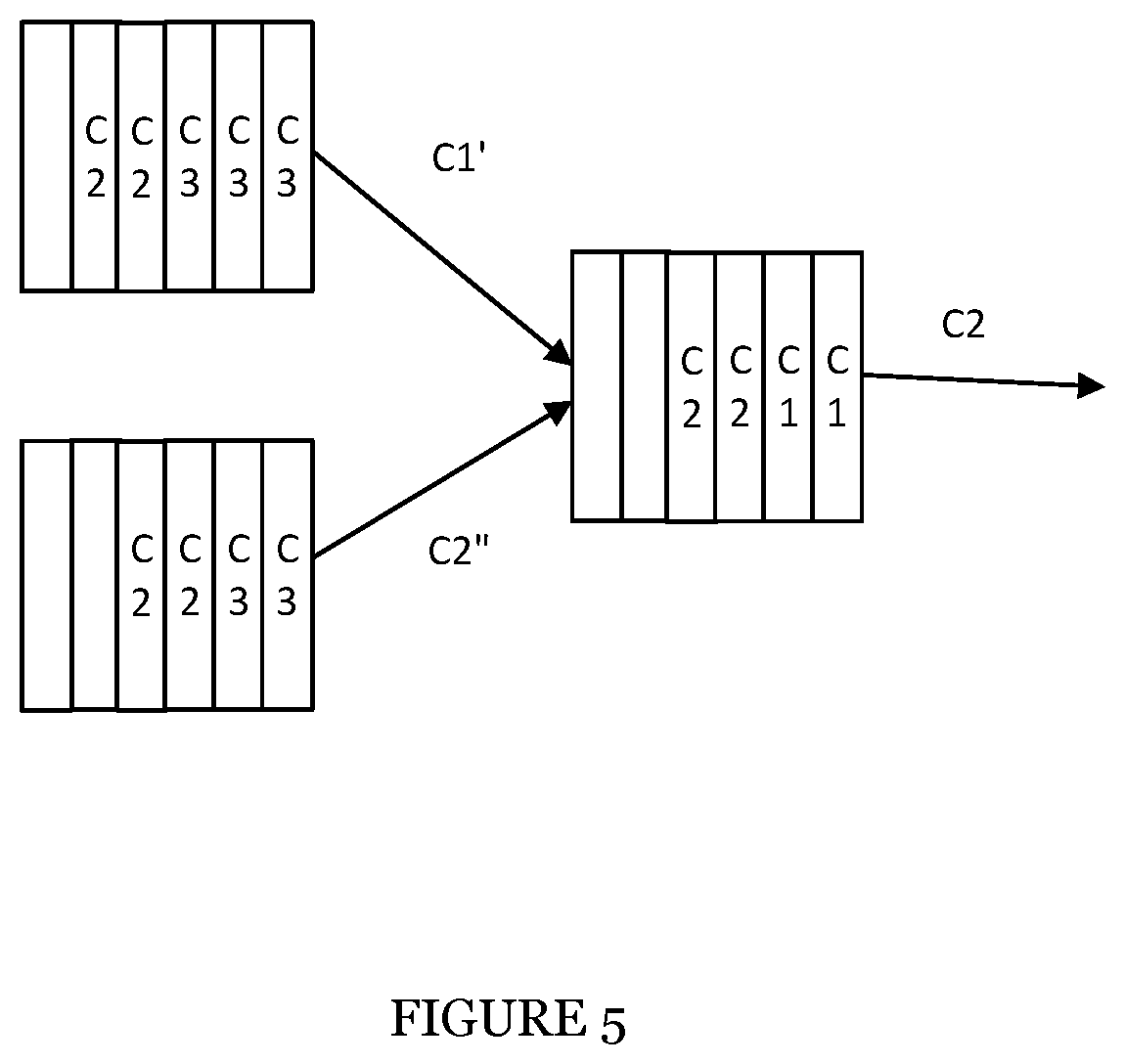 Patent US12368609 Figure 5 – System and method for managing conferencing in a distributed communication network