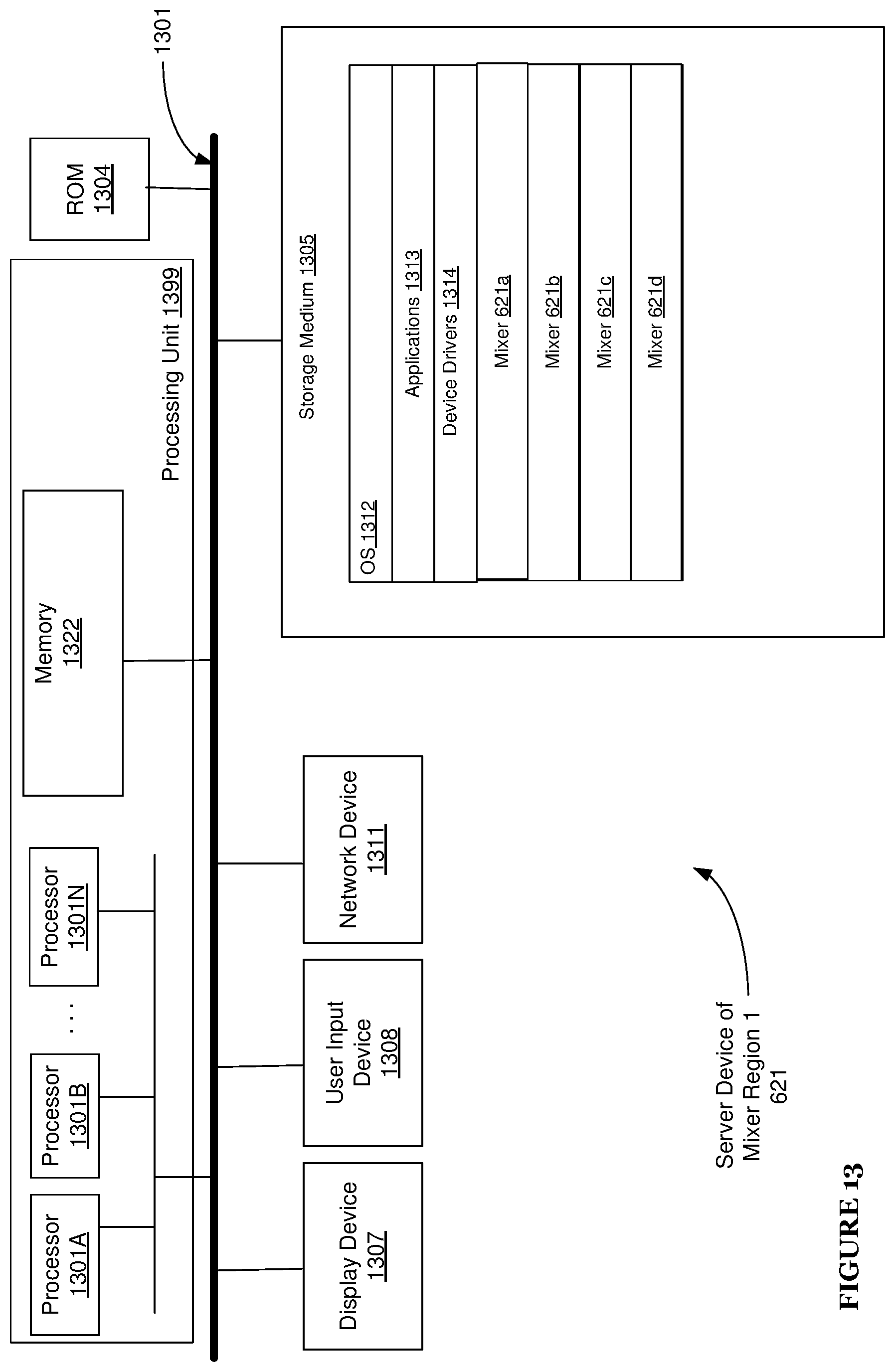 Patent US12368609 Figure 16 – System and method for managing conferencing in a distributed communication network