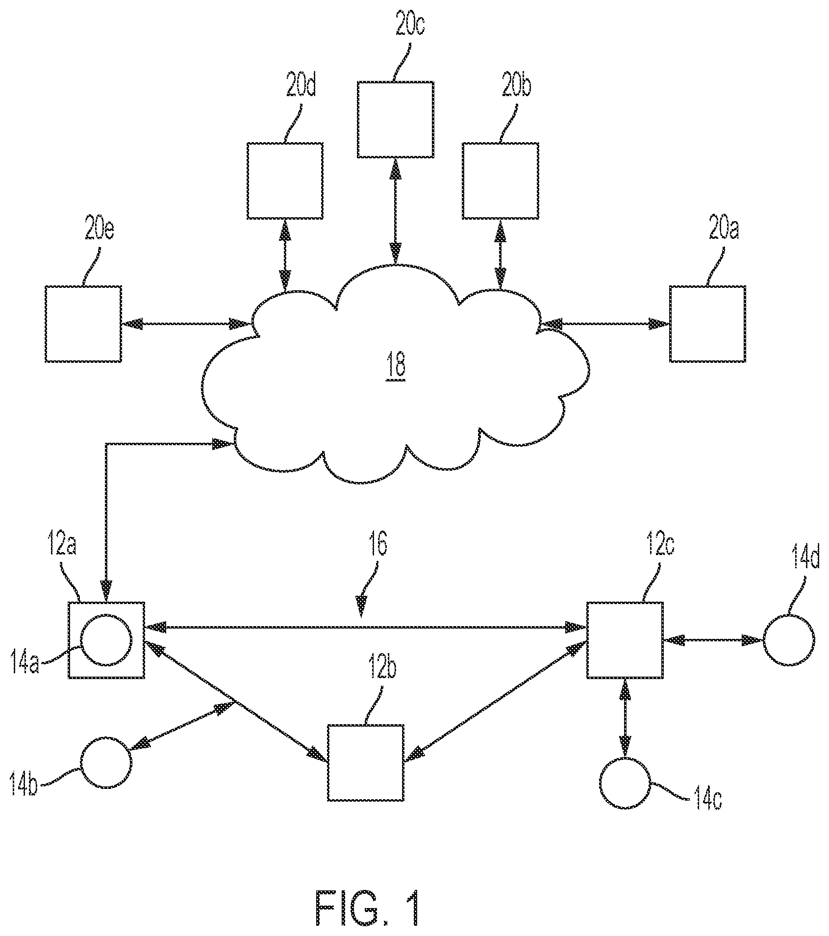 Patent US12368610 Figure 1 – Scalable cross-boundary edge framework