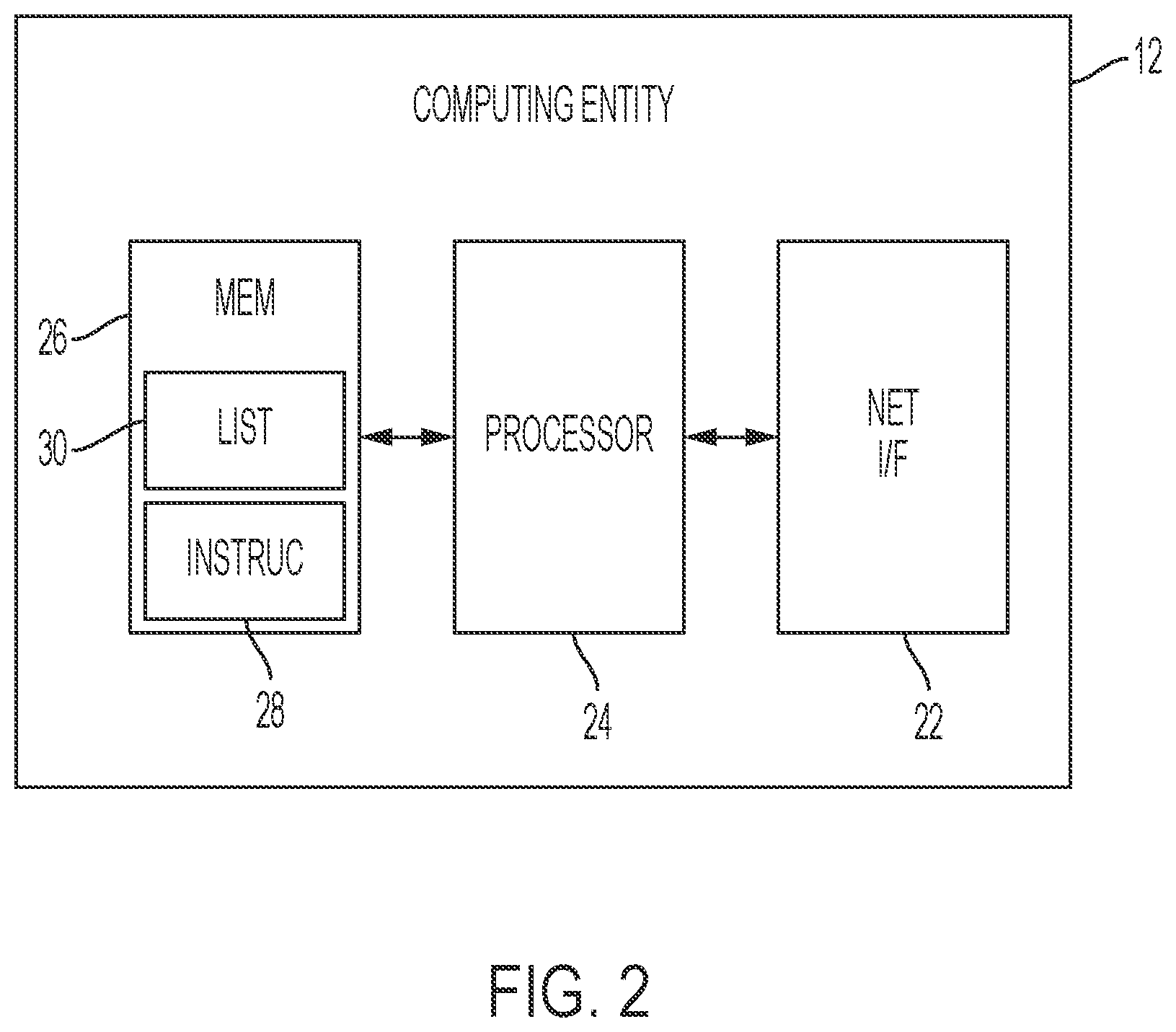 Patent US12368610 Figure 2 – Scalable cross-boundary edge framework