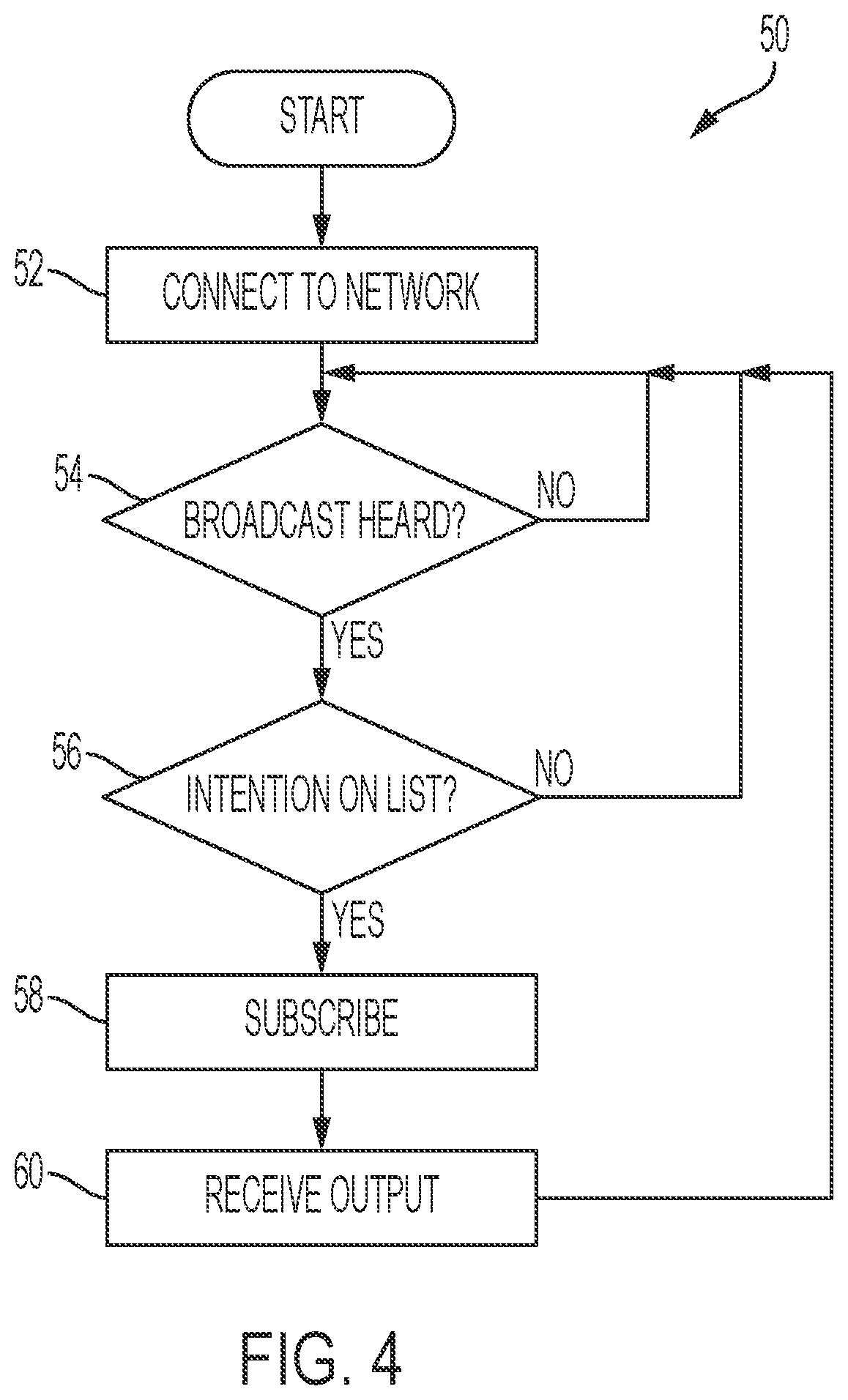 Patent US12368610 Figure 4 – Scalable cross-boundary edge framework