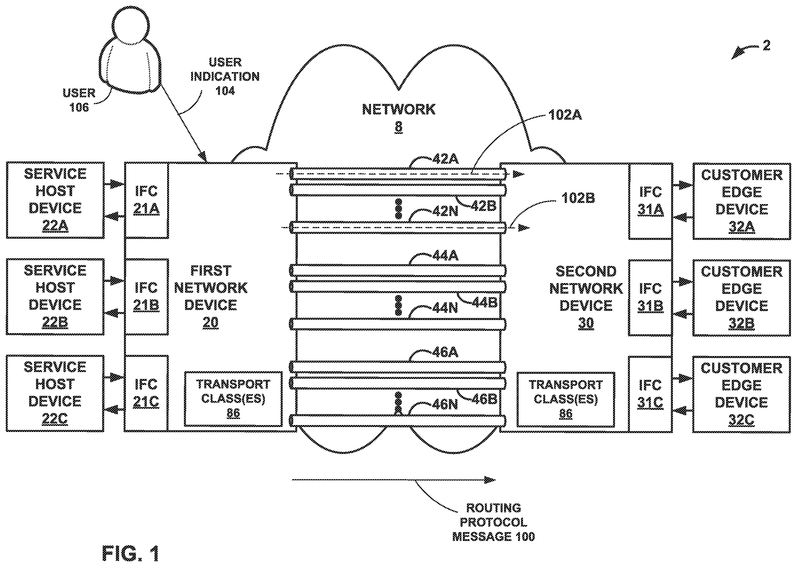 Patent US12368612 Figure 1 – Service-based transport classes for mapping services to tunnels