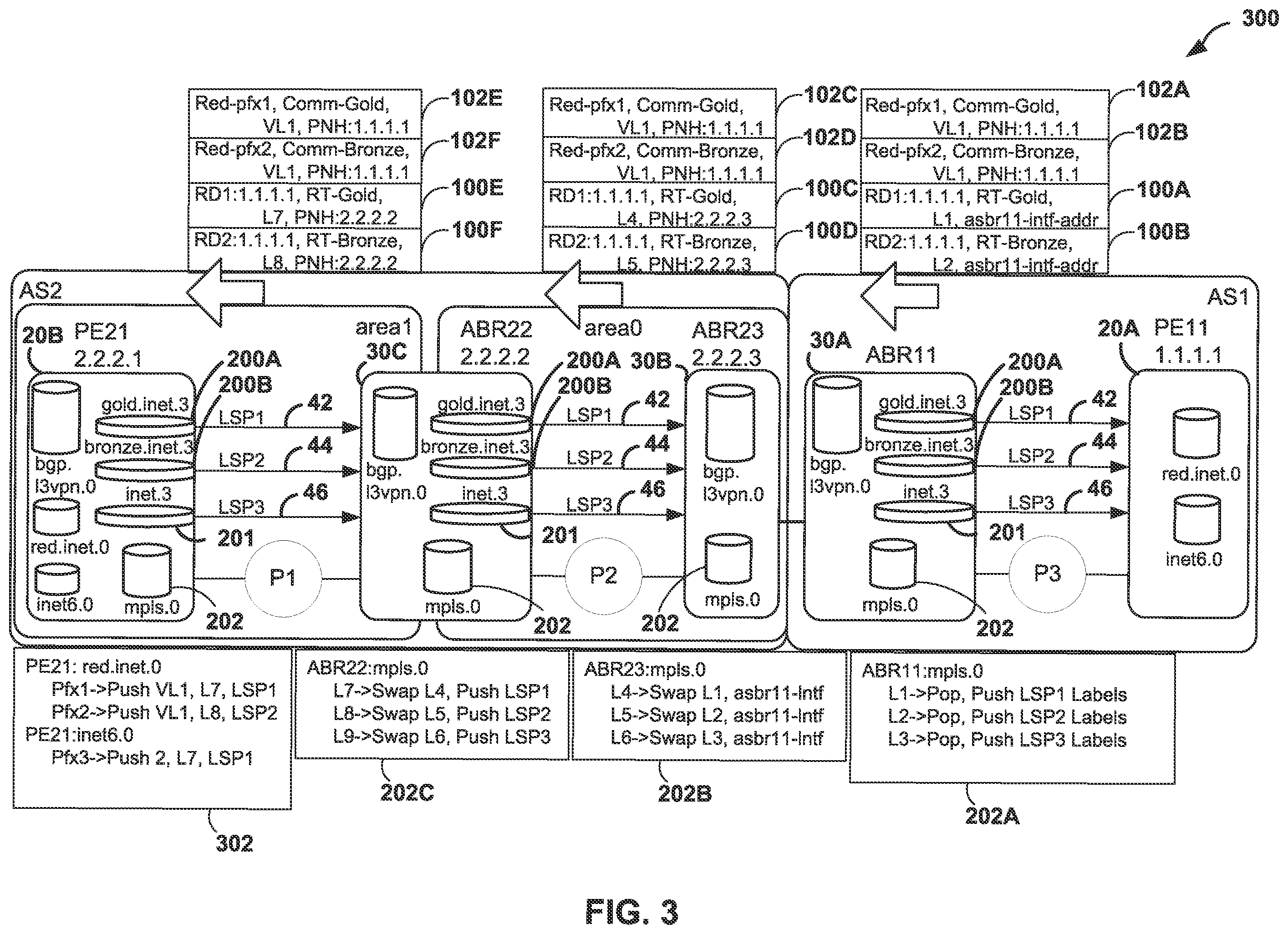 Patent US12368612 Figure 3 – Service-based transport classes for mapping services to tunnels