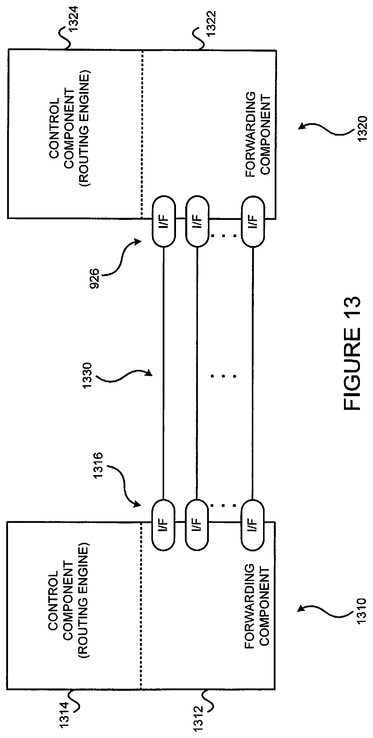 Patent US12368613 Figure 13 – Avoiding traffic flooding for known unicast traffic when an EVPN is inter-connected to a data plane VXLAN in all-active mode