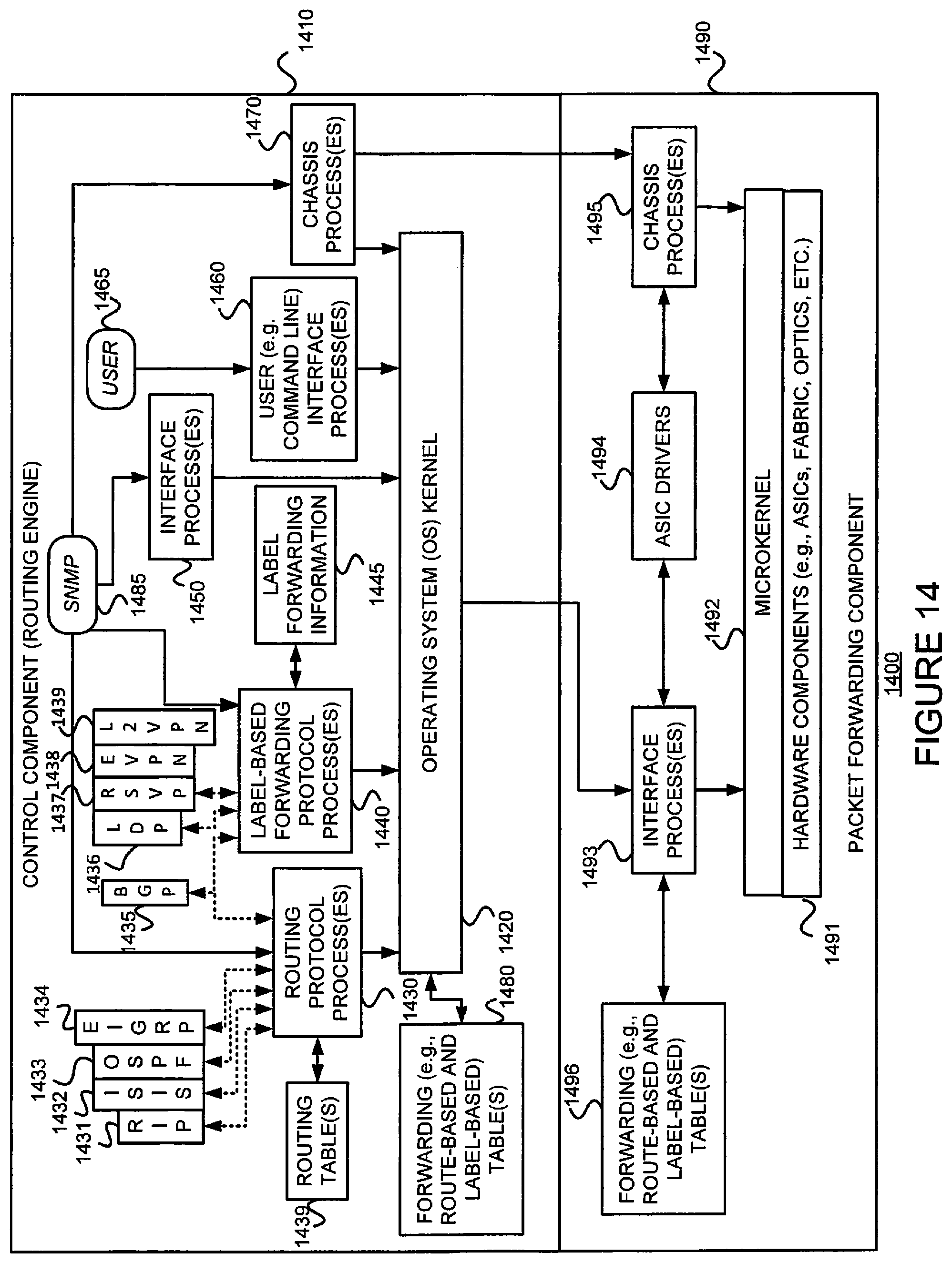 Patent US12368613 Figure 14 – Avoiding traffic flooding for known unicast traffic when an EVPN is inter-connected to a data plane VXLAN in all-active mode