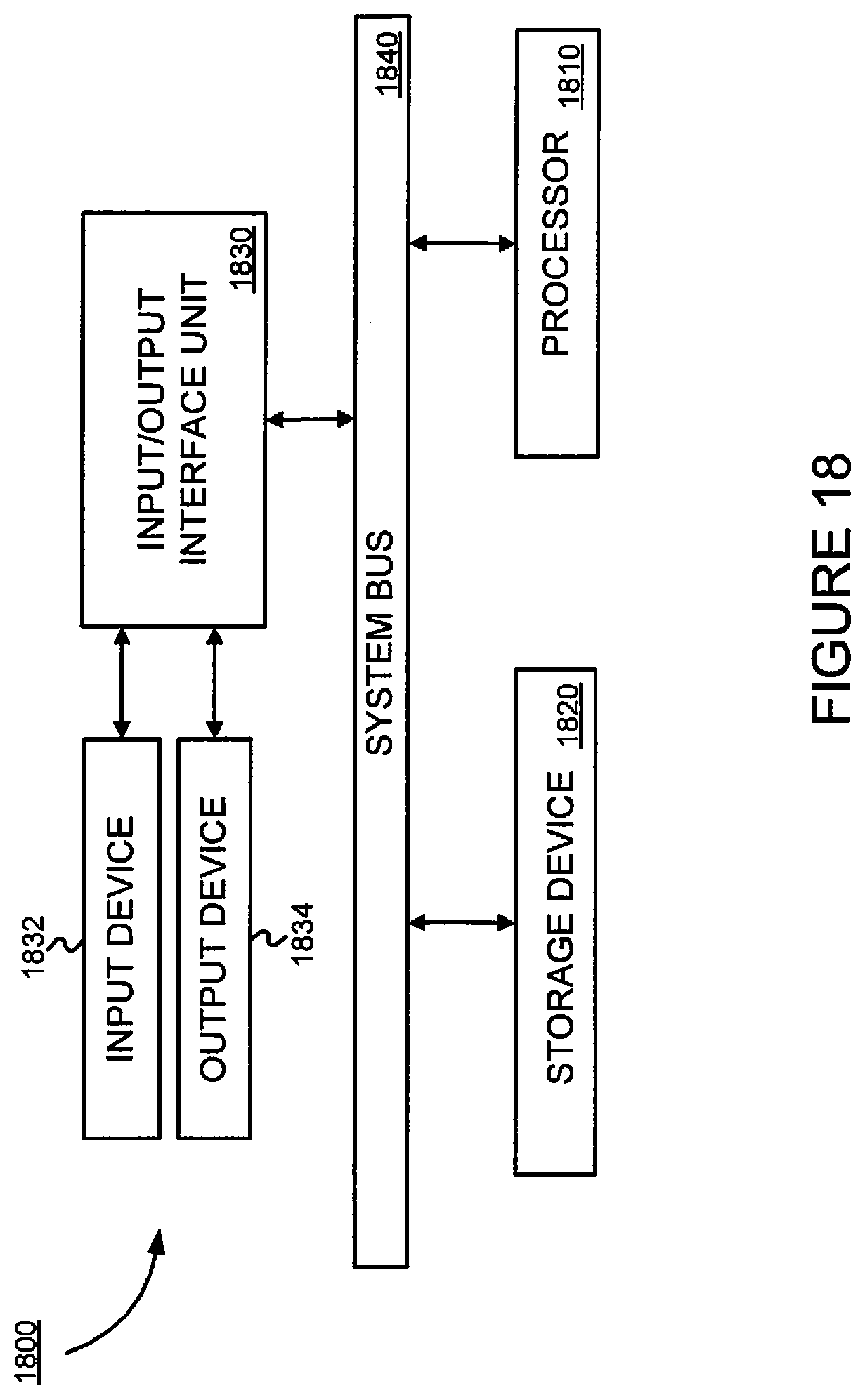 Patent US12368613 Figure 18 – Avoiding traffic flooding for known unicast traffic when an EVPN is inter-connected to a data plane VXLAN in all-active mode