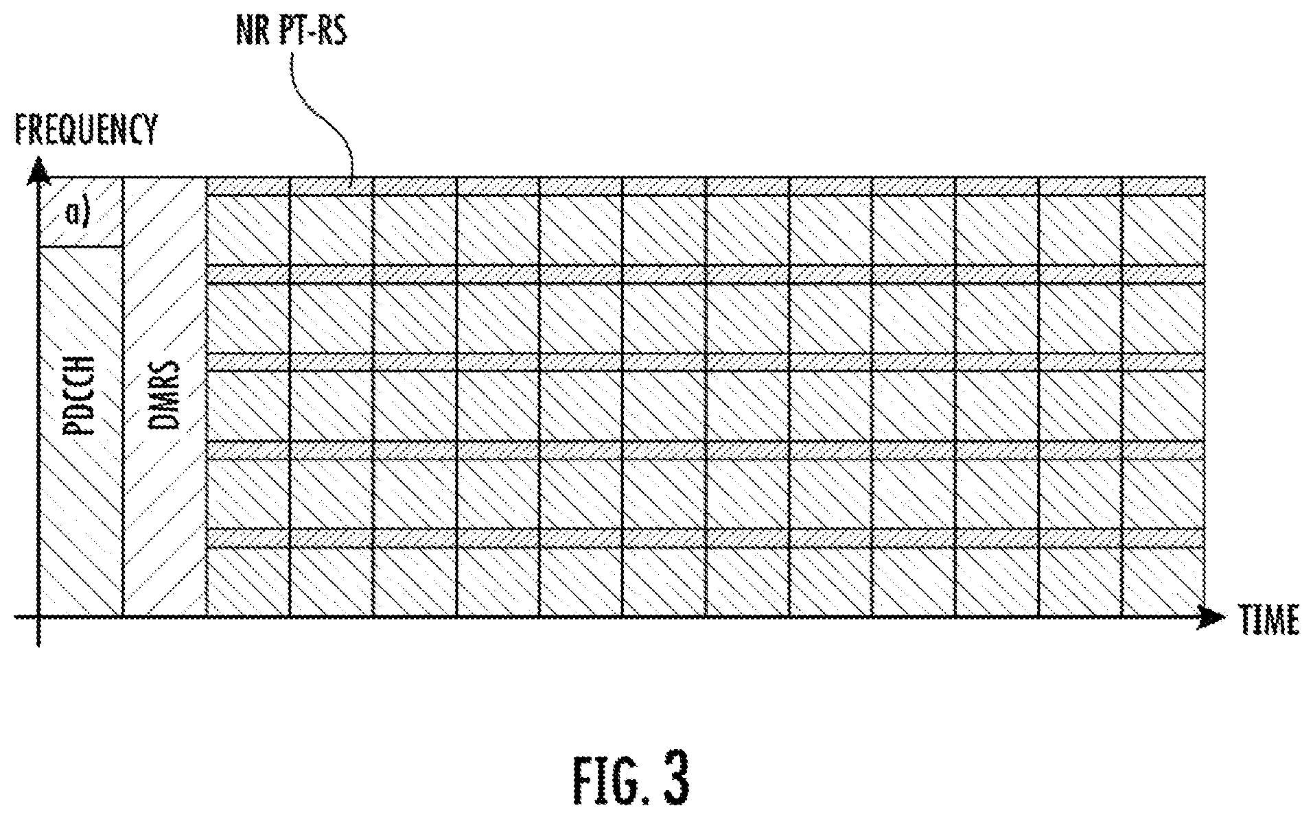 Patent US12368614 Figure 2 – Enabling inter carrier interface compensation for interleaved mapping from virtual to physical resource blocks