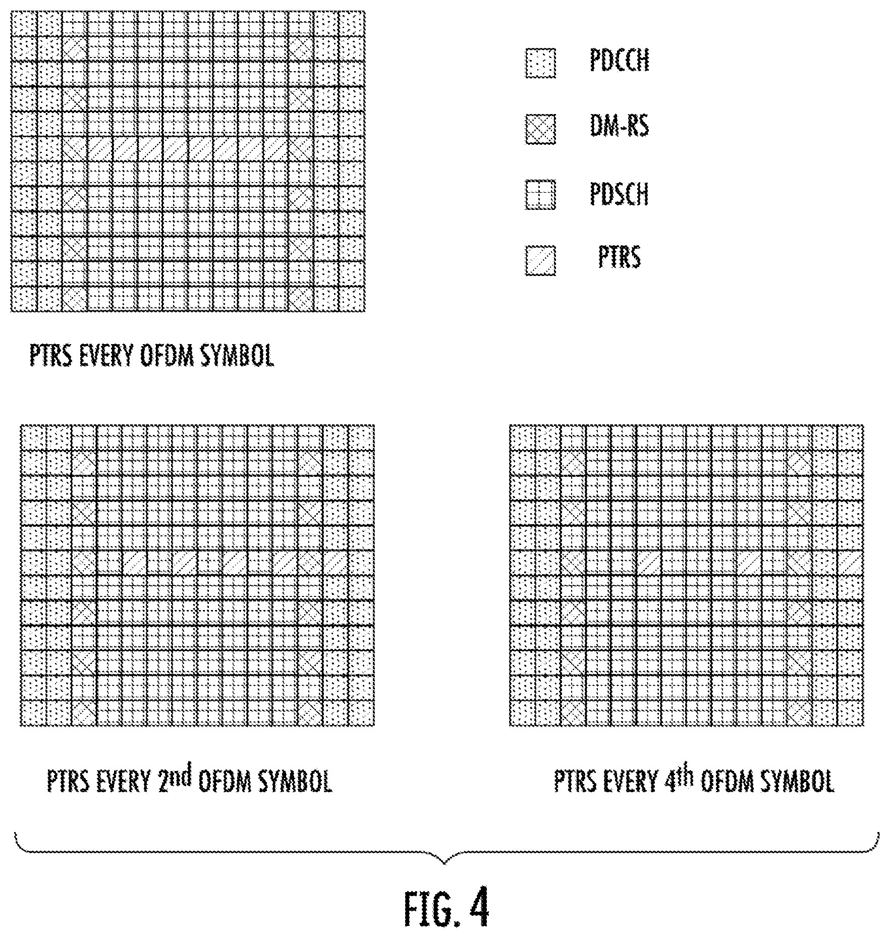 Patent US12368614 Figure 3 – Enabling inter carrier interface compensation for interleaved mapping from virtual to physical resource blocks