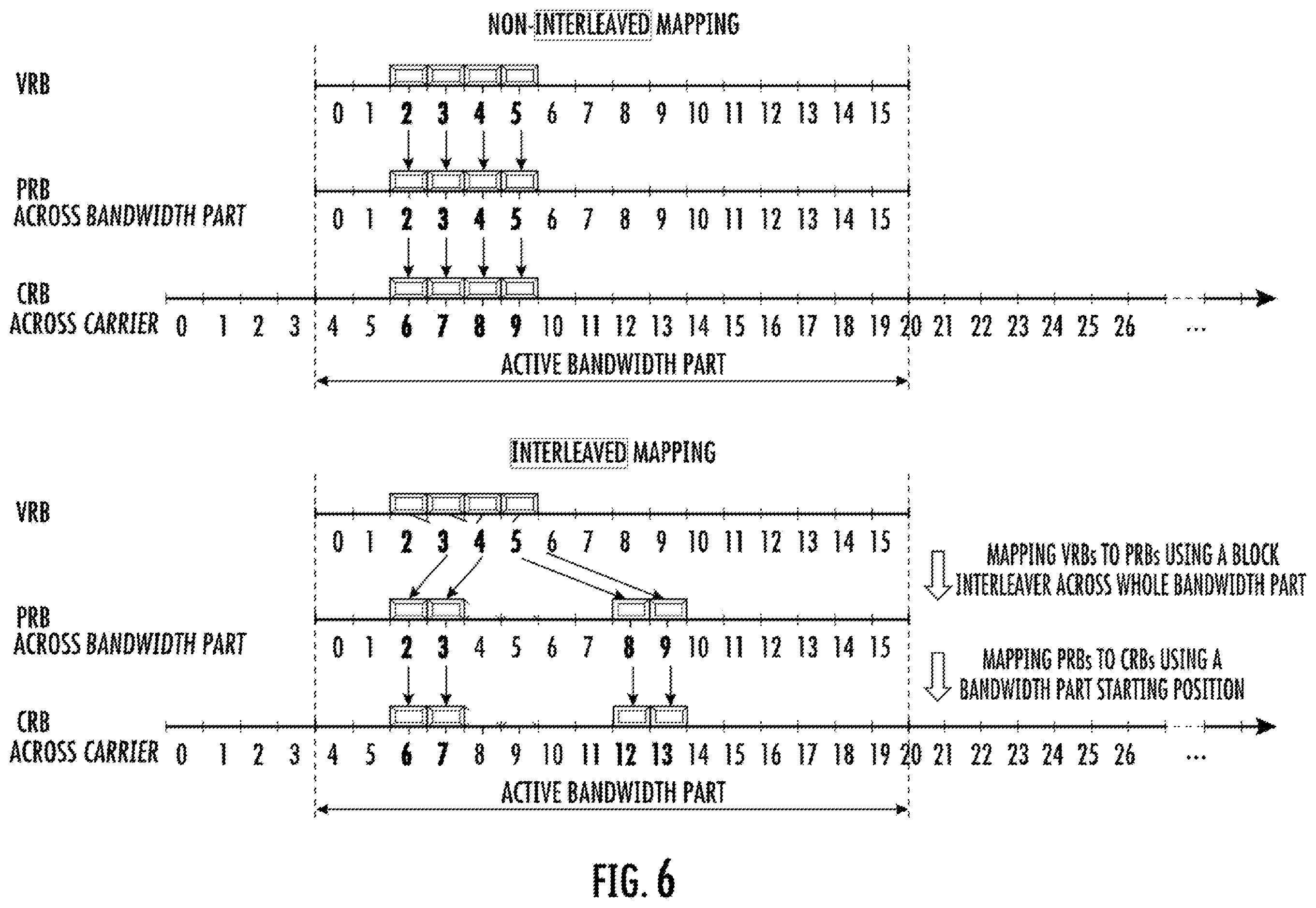 Patent US12368614 Figure 5 – Enabling inter carrier interface compensation for interleaved mapping from virtual to physical resource blocks