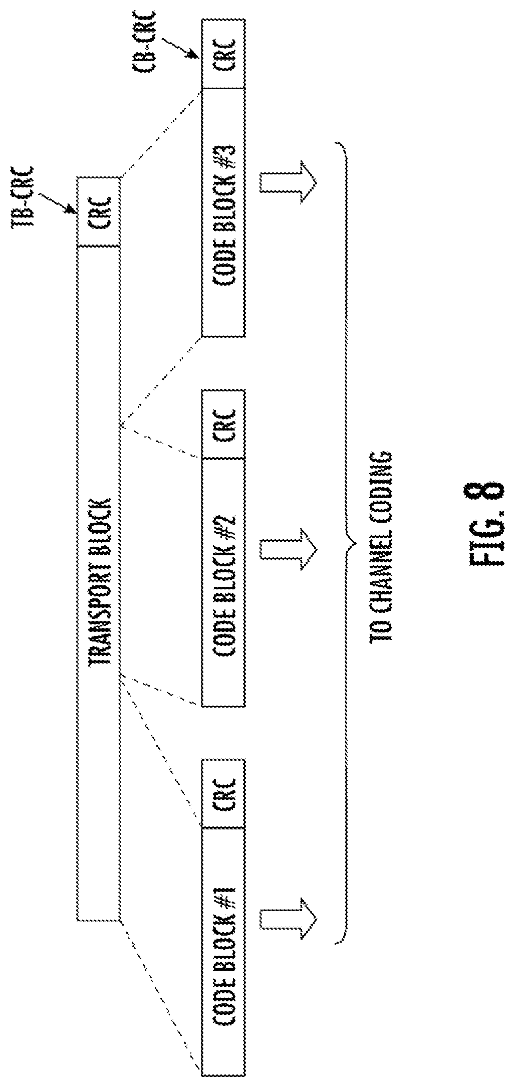 Patent US12368614 Figure 7 – Enabling inter carrier interface compensation for interleaved mapping from virtual to physical resource blocks