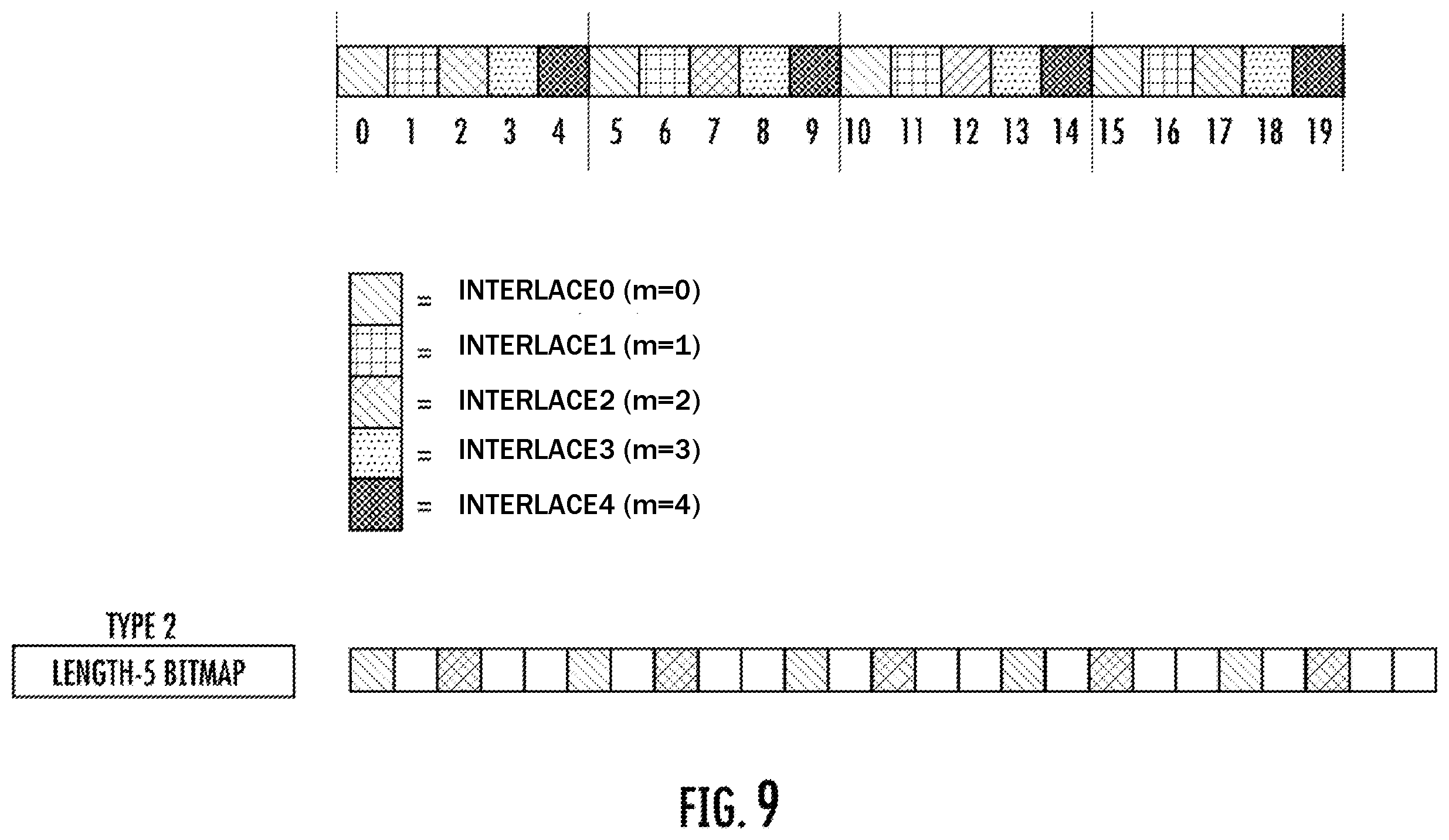 Patent US12368614 Figure 8 – Enabling inter carrier interface compensation for interleaved mapping from virtual to physical resource blocks