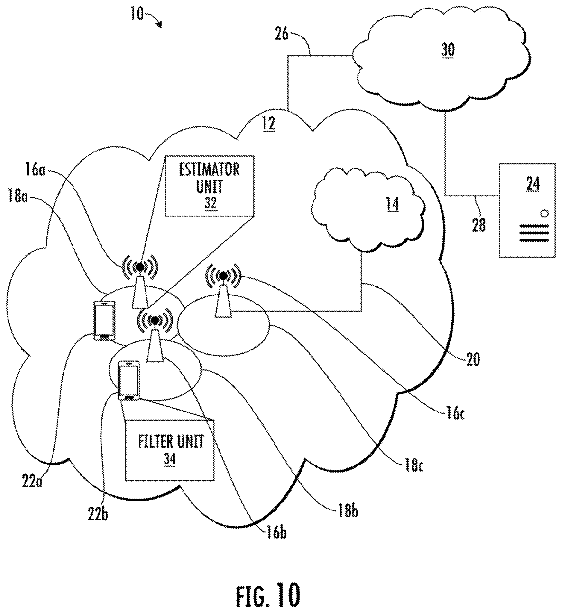 Patent US12368614 Figure 9 – Enabling inter carrier interface compensation for interleaved mapping from virtual to physical resource blocks