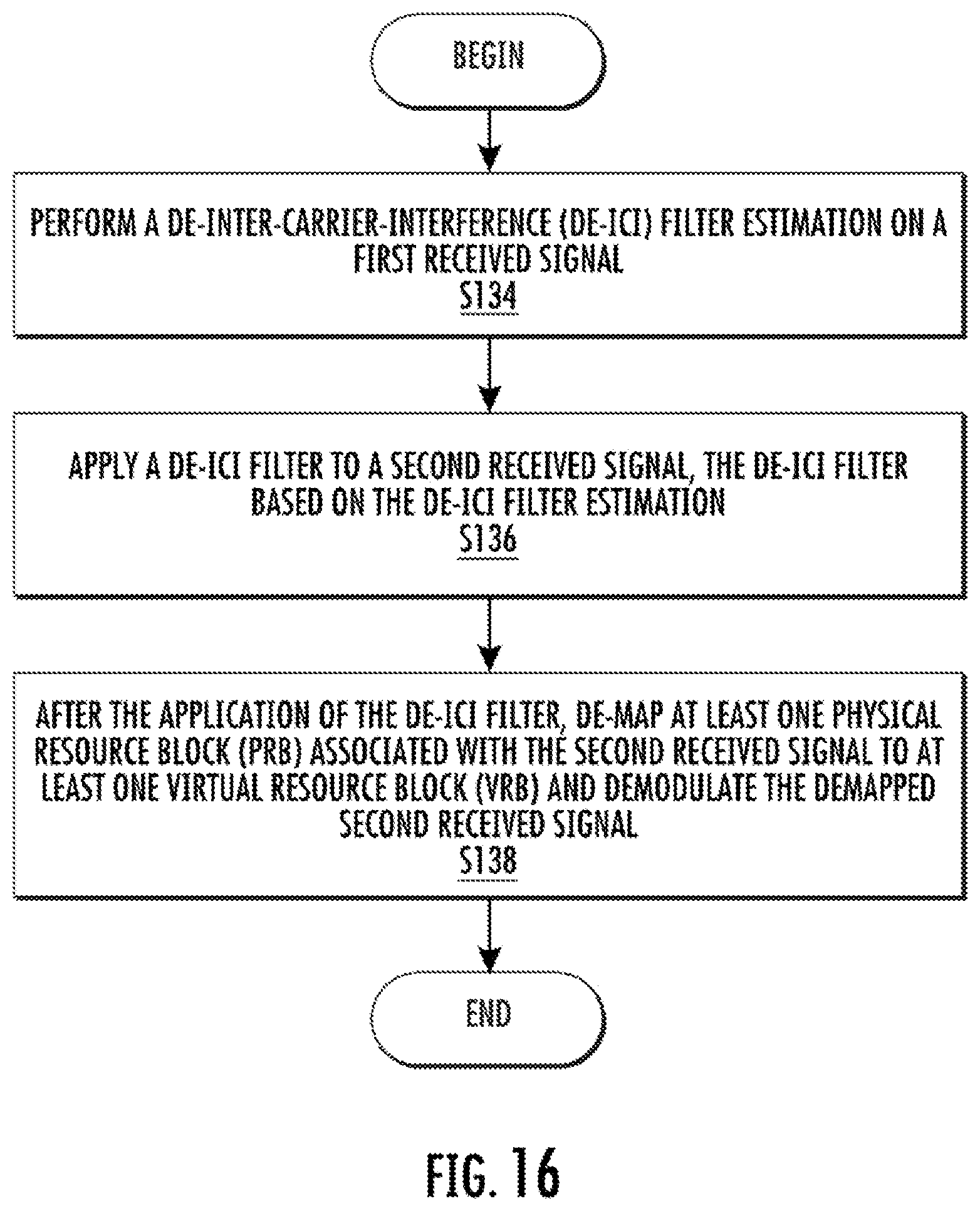 Patent US12368614 Figure 13 – Enabling inter carrier interface compensation for interleaved mapping from virtual to physical resource blocks