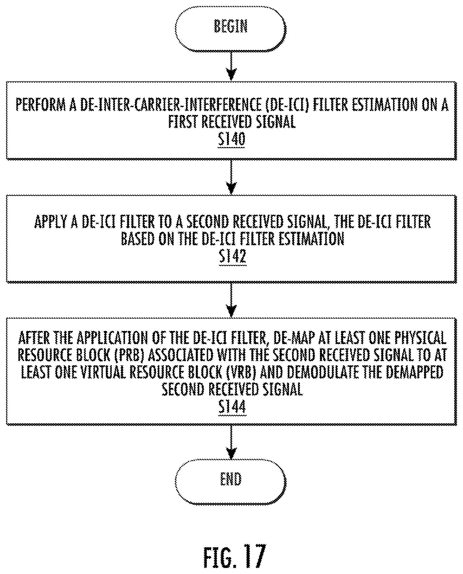Patent US12368614 Figure 14 – Enabling inter carrier interface compensation for interleaved mapping from virtual to physical resource blocks