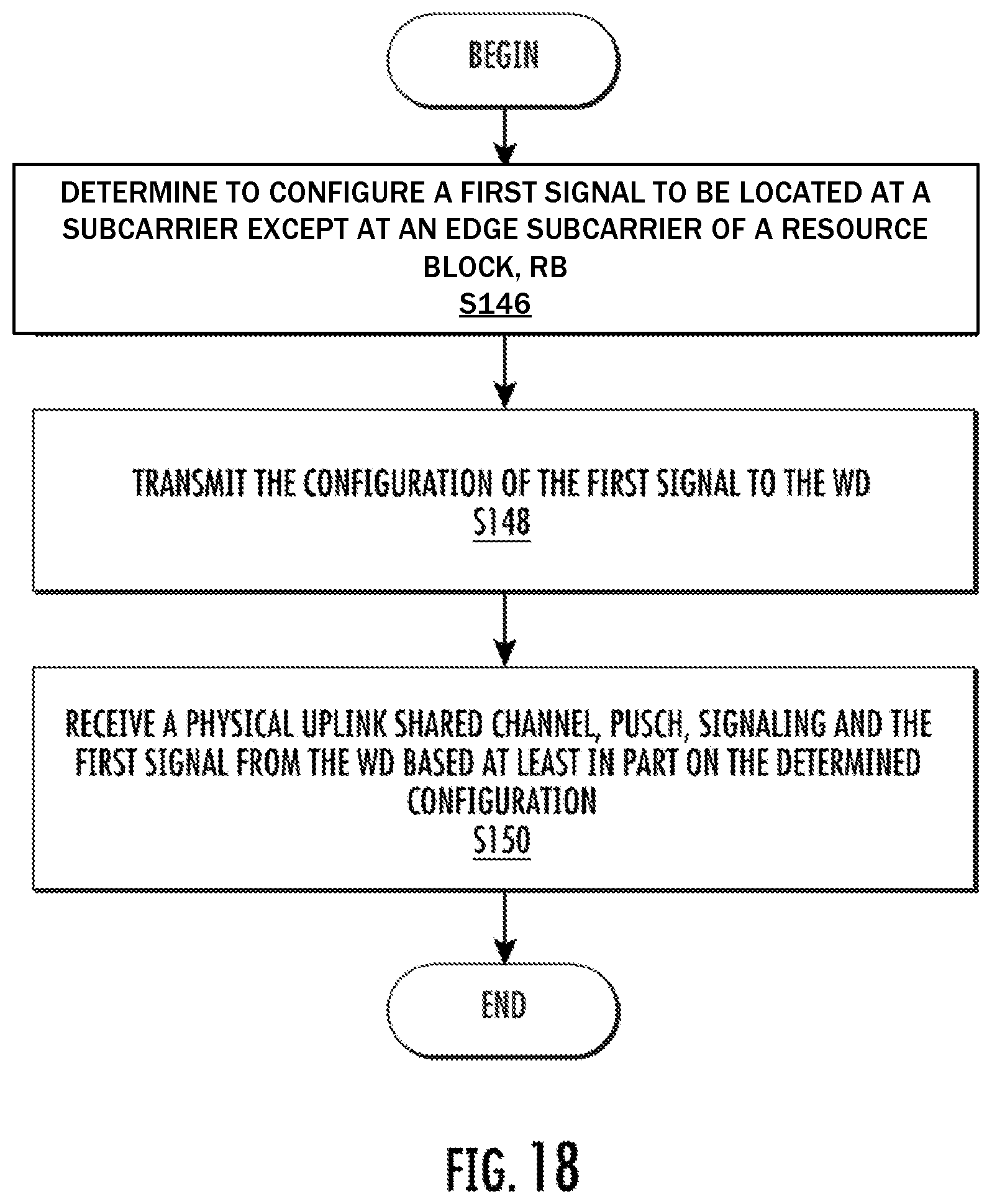 Patent US12368614 Figure 15 – Enabling inter carrier interface compensation for interleaved mapping from virtual to physical resource blocks