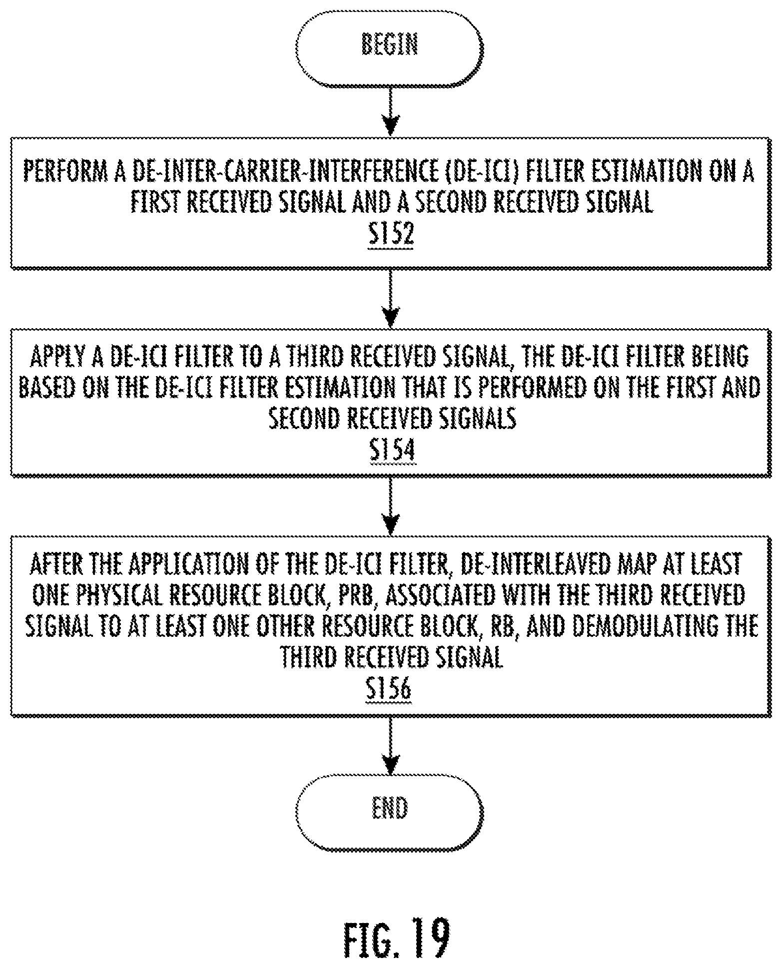 Patent US12368614 Figure 16 – Enabling inter carrier interface compensation for interleaved mapping from virtual to physical resource blocks