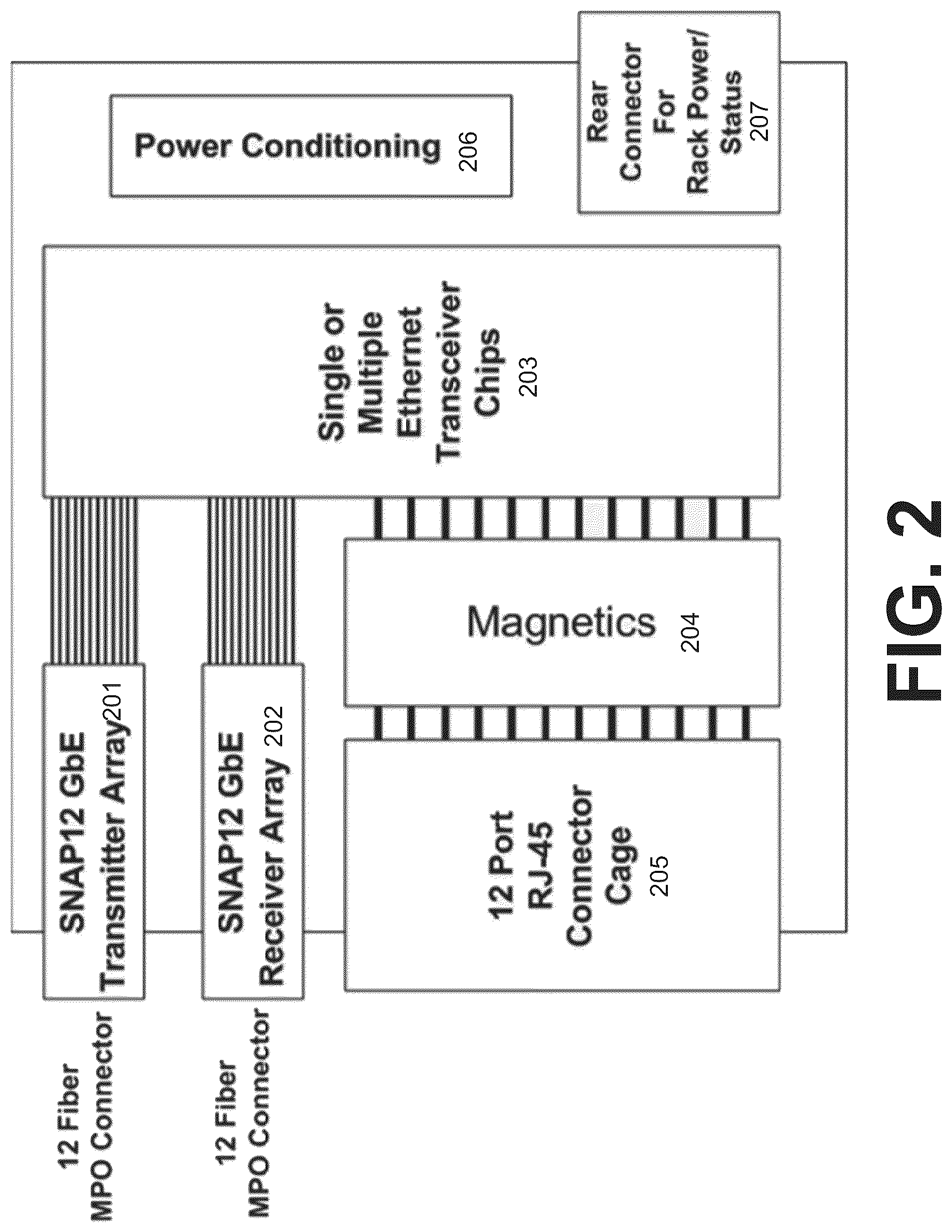 Patent US12368615 Figure 4 – Fiber optic communications and power network