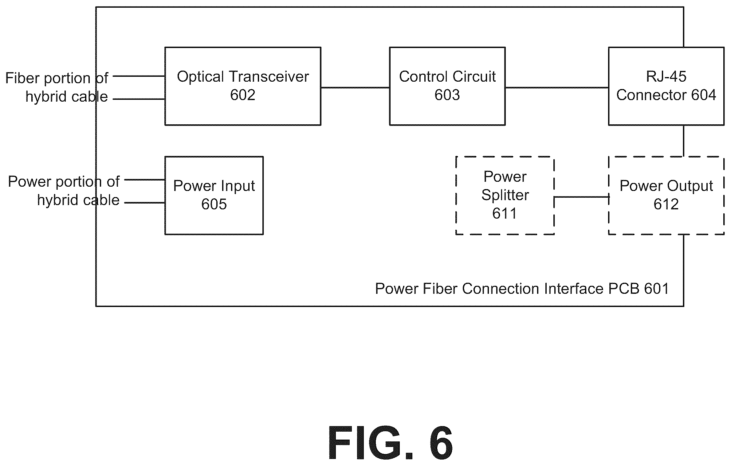 Patent US12368615 Figure 9 – Fiber optic communications and power network
