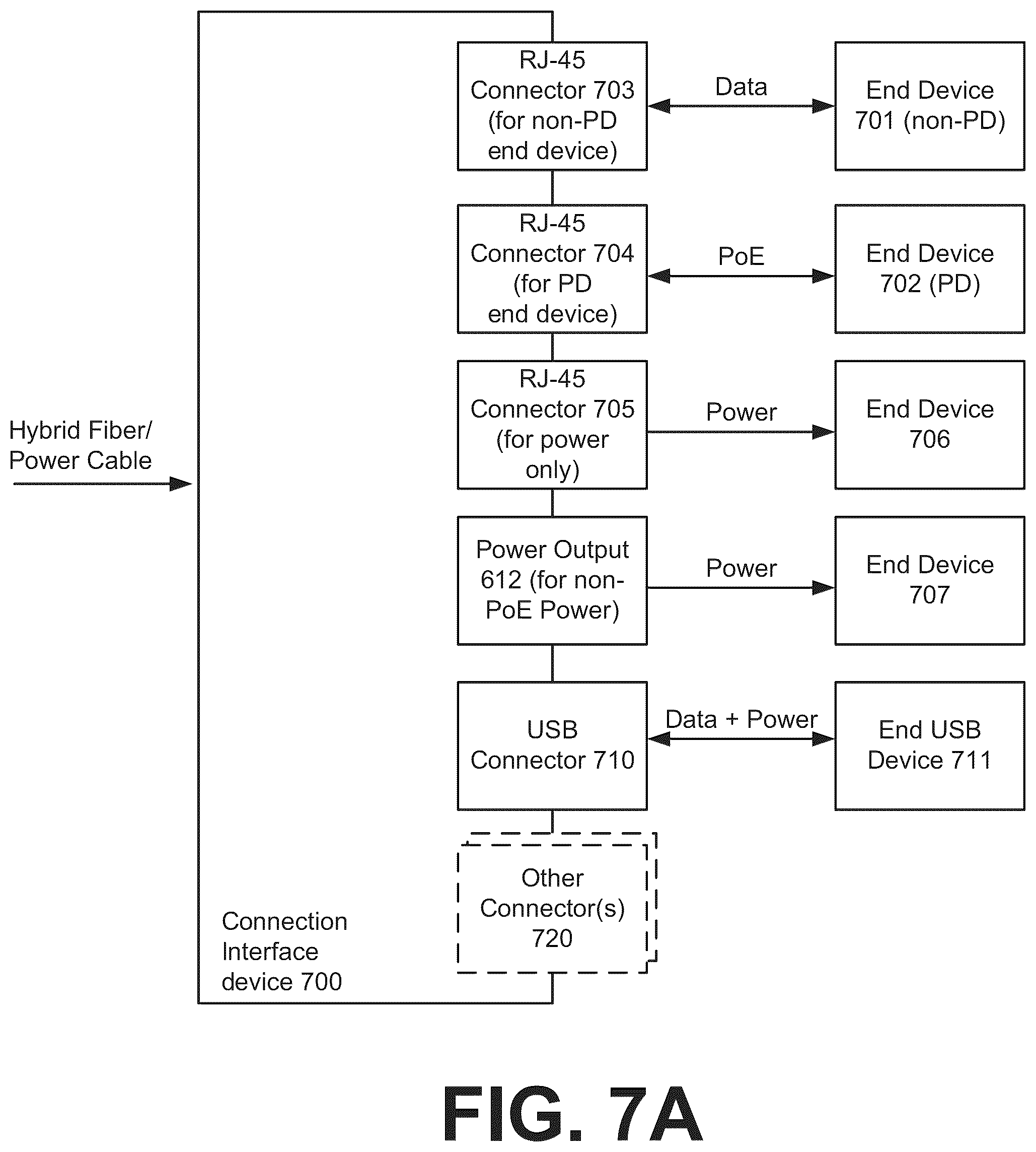 Patent US12368615 Figure 10 – Fiber optic communications and power network