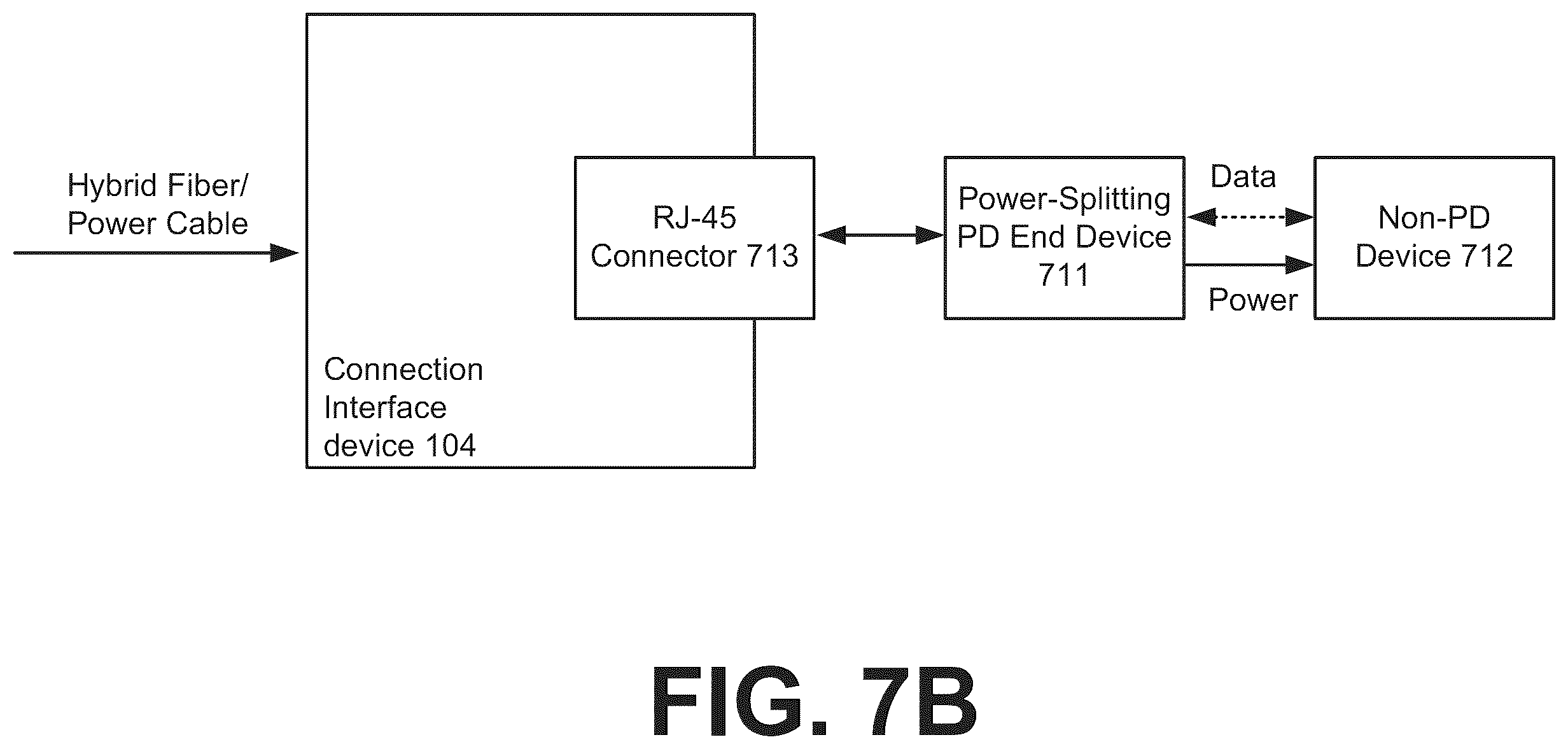 Patent US12368615 Figure 11 – Fiber optic communications and power network