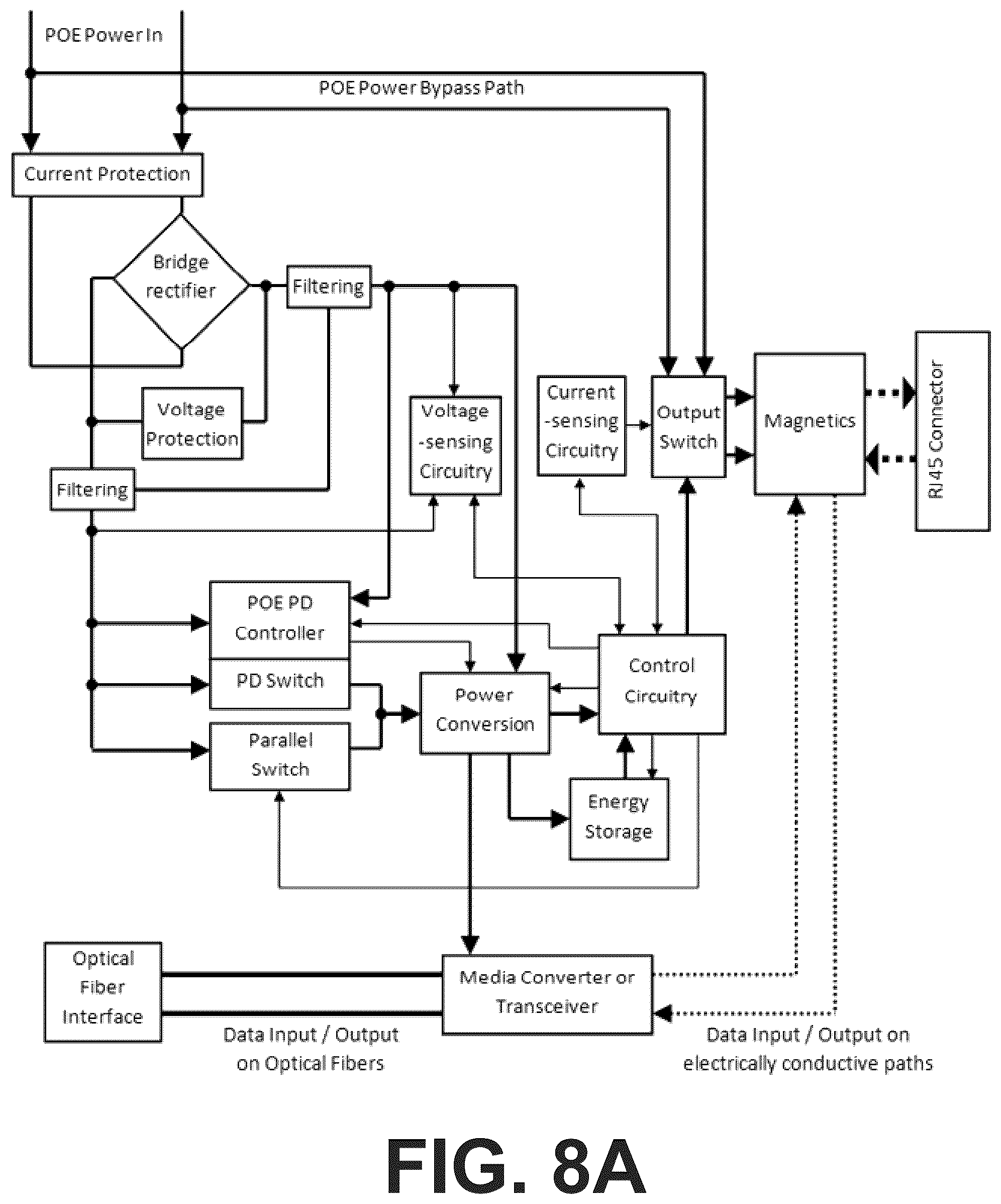 Patent US12368615 Figure 12 – Fiber optic communications and power network