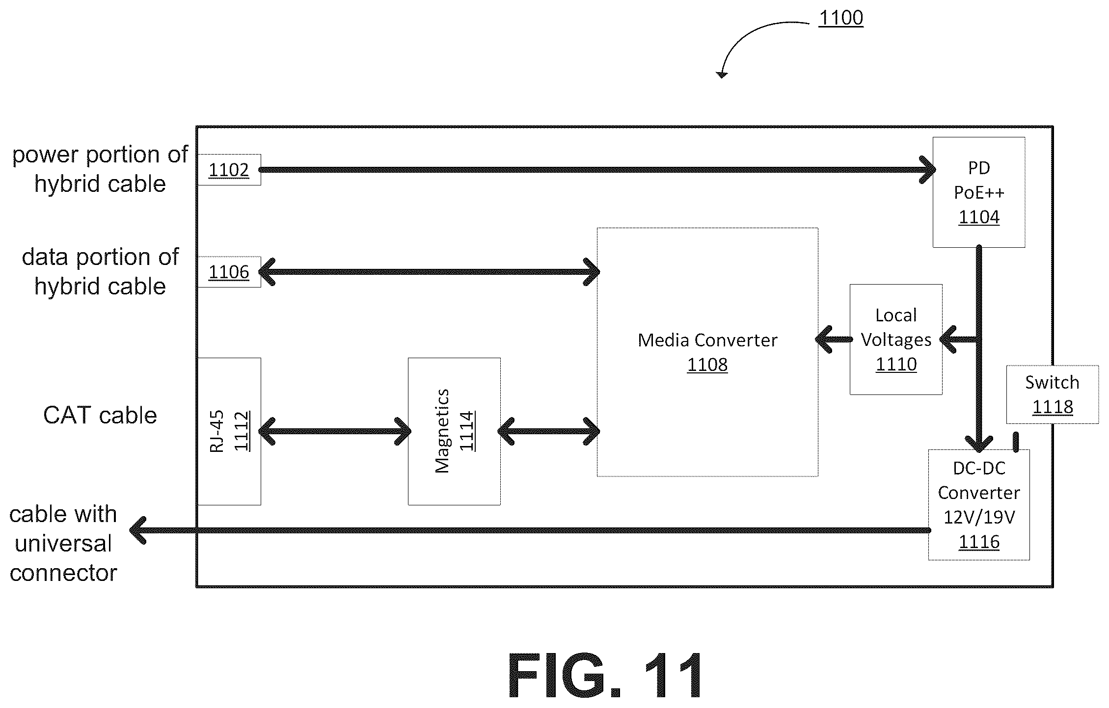 Patent US12368615 Figure 16 – Fiber optic communications and power network