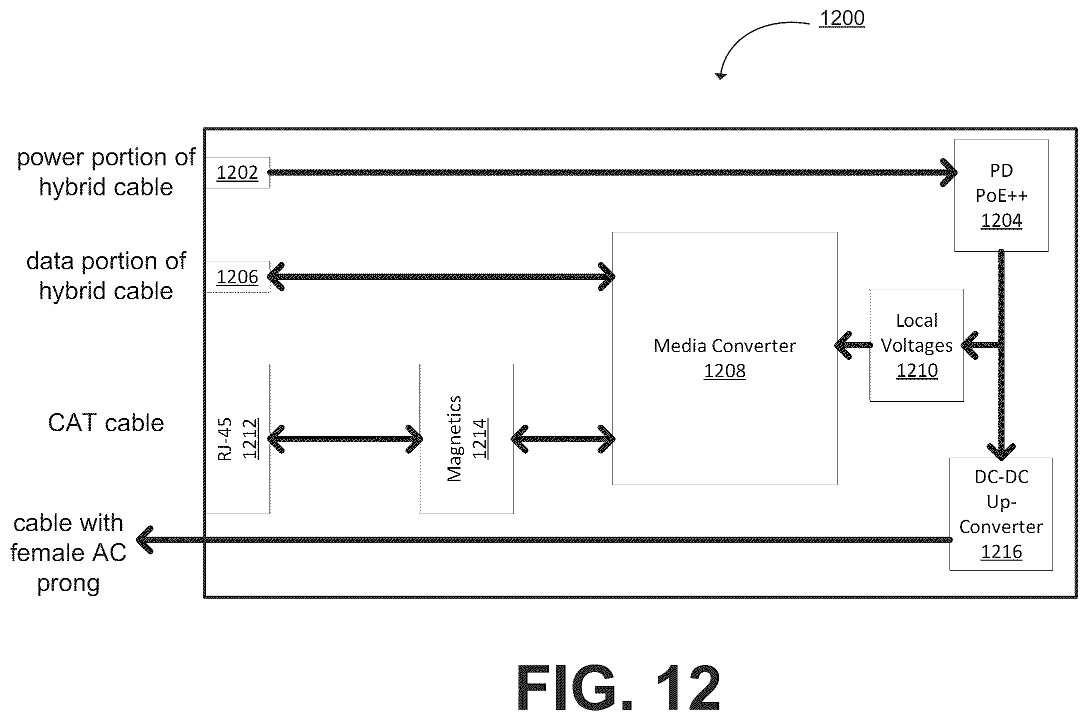 Patent US12368615 Figure 17 – Fiber optic communications and power network